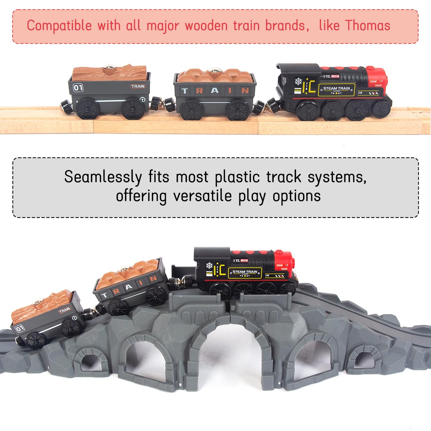 Motorized Train for Wooden Track, Remote Control Train with Magnetic Connection, Battery Operated Locomotive Trains for Toddlers, Compatible