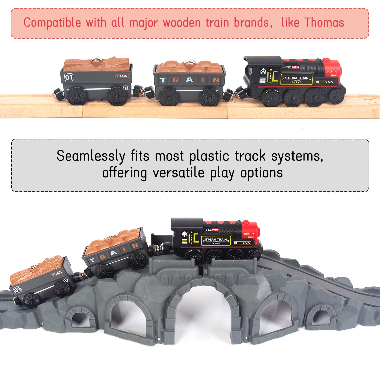 Motorized Train for Wooden Track, Remote Control Train with Magnetic Connection, Battery Operated Locomotive Trains for Toddlers, Compatible