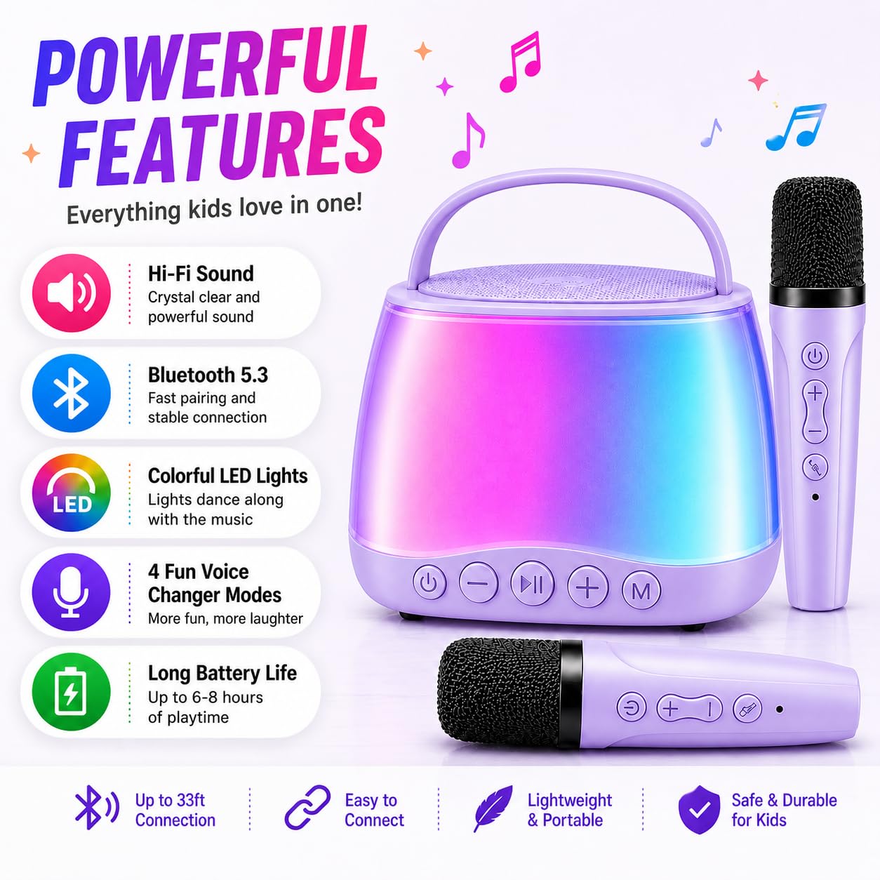 MJI Kiddos Kids Karaoke Machine with 2 Wireless Microphones, Bluetooth Speaker with Voice Changer & LED Lights, Portable Singing Toy Gift for Boys &