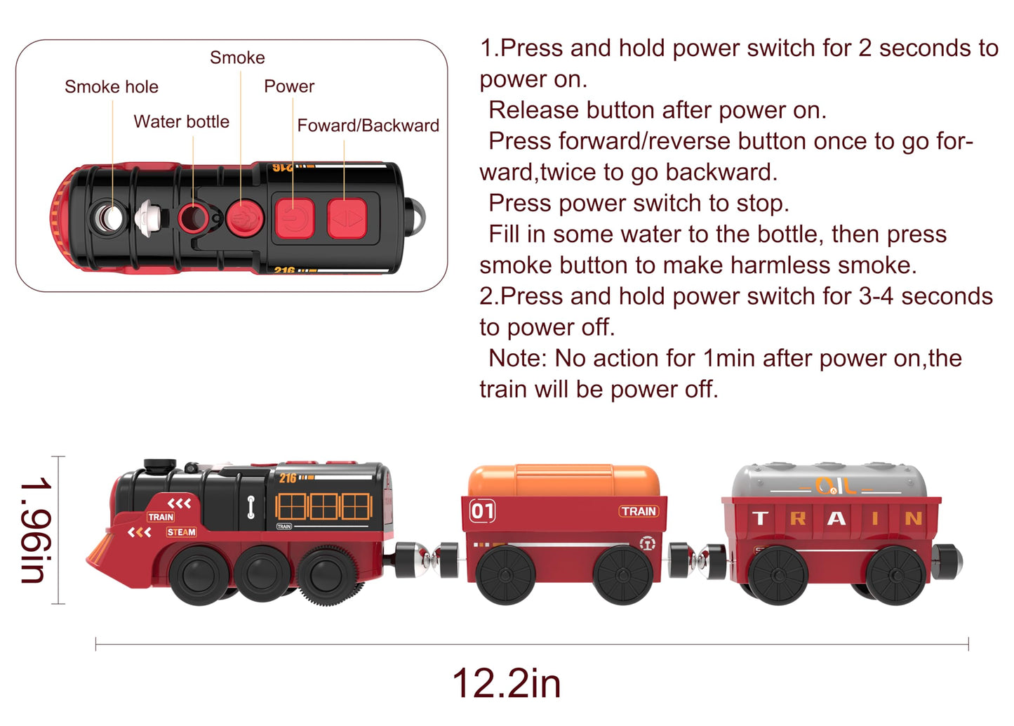 Toy Train Electric Train Set for Wooden Tracks, Christmas Motorized Train Toys for Toddlers, Battery Operated Train Includes Lights, Sounds, Smoke