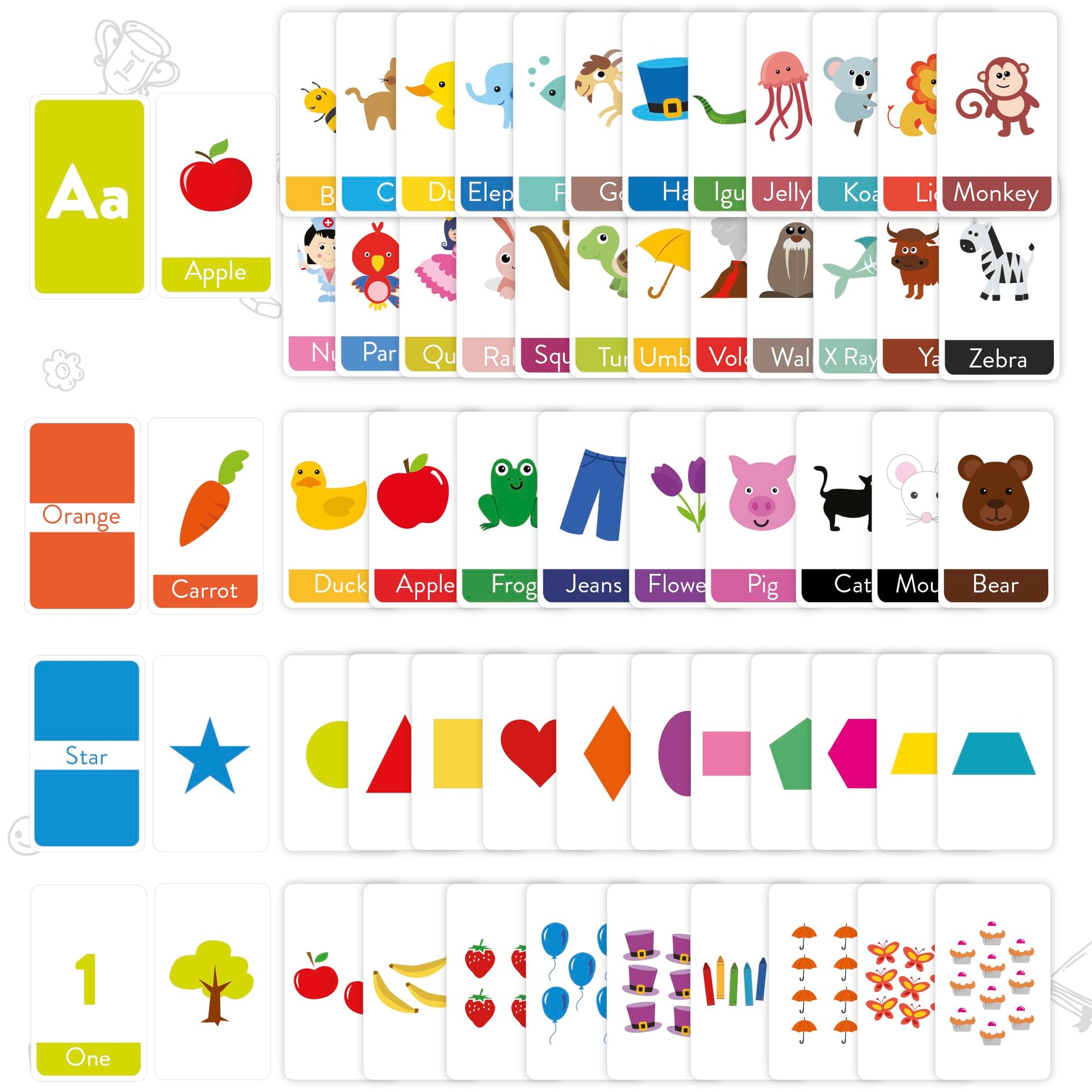 Merka Toddler Flash Cards - Interactive Alphabet Learning with Alphabet Flash Cards for Toddlers 1-3 - Pack of 64, 4.2" x 2.4" - Double-Sided for 1-4