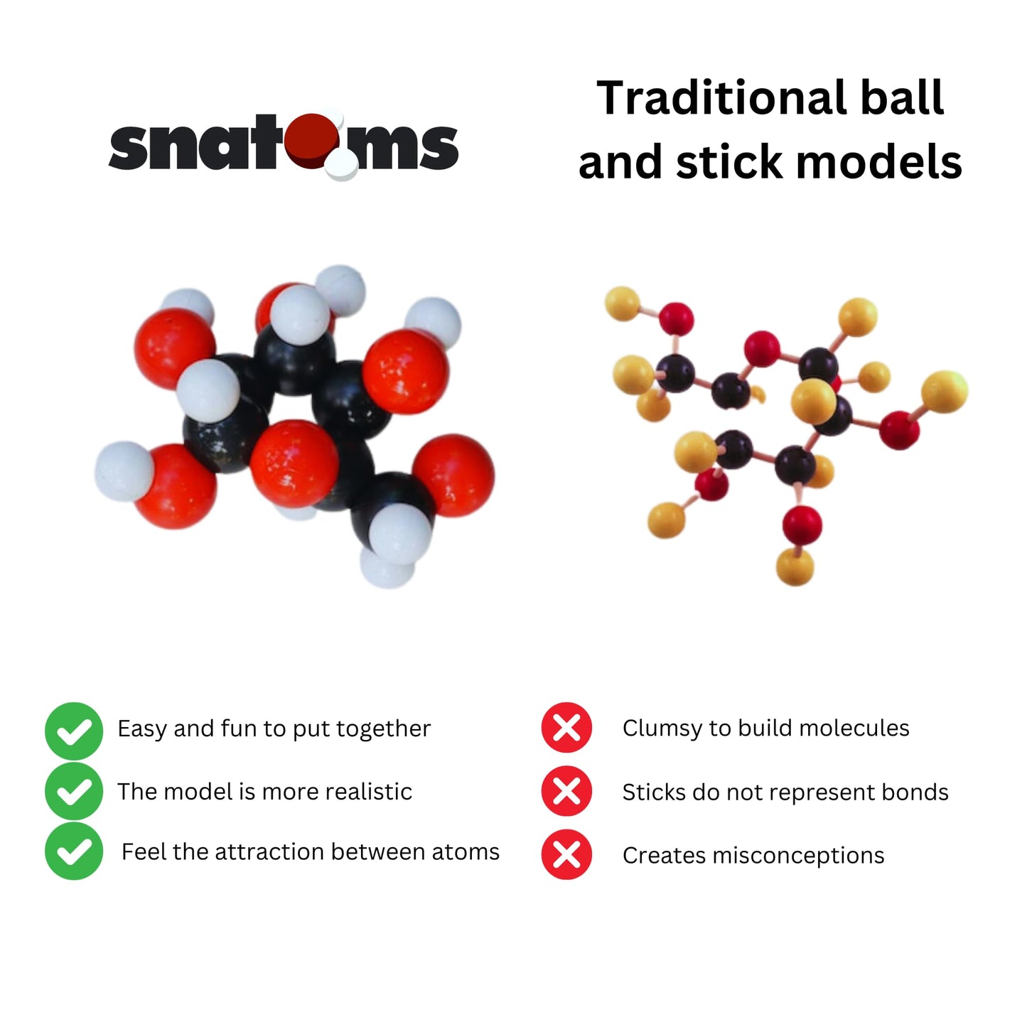 Snatoms MicroSnatoms Magnetic Molecular STEM Kit by Veritasium | Intro to Atoms, Molecules, Bonding, Chemistry | Science | Magnetic Molecular Modeling