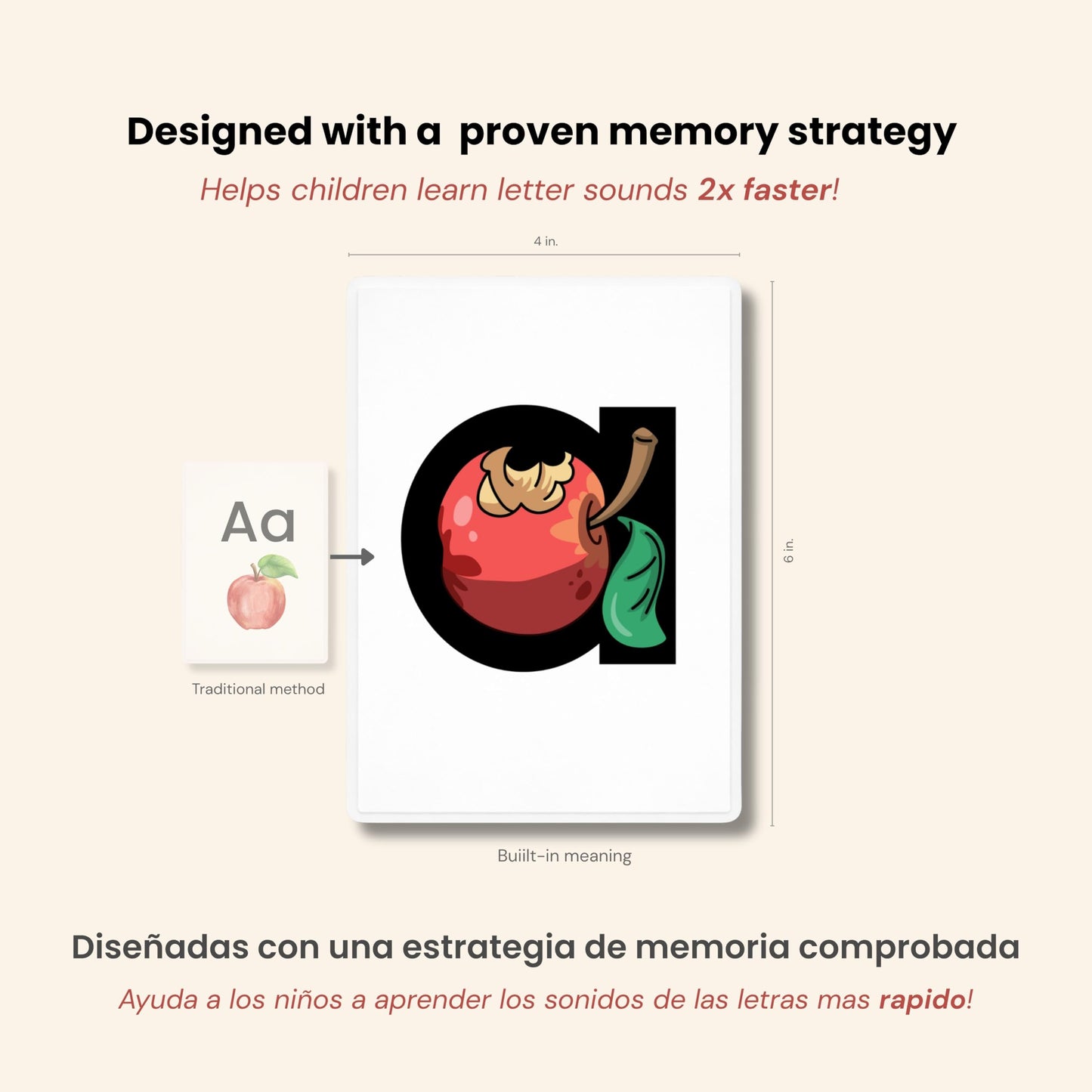 Phonics Flashcards for Kids - Alphabet Letter Sound Cards with Embedded Mnemonics for Early Reading, ABC Flashcards for Preschool & Kindergarten