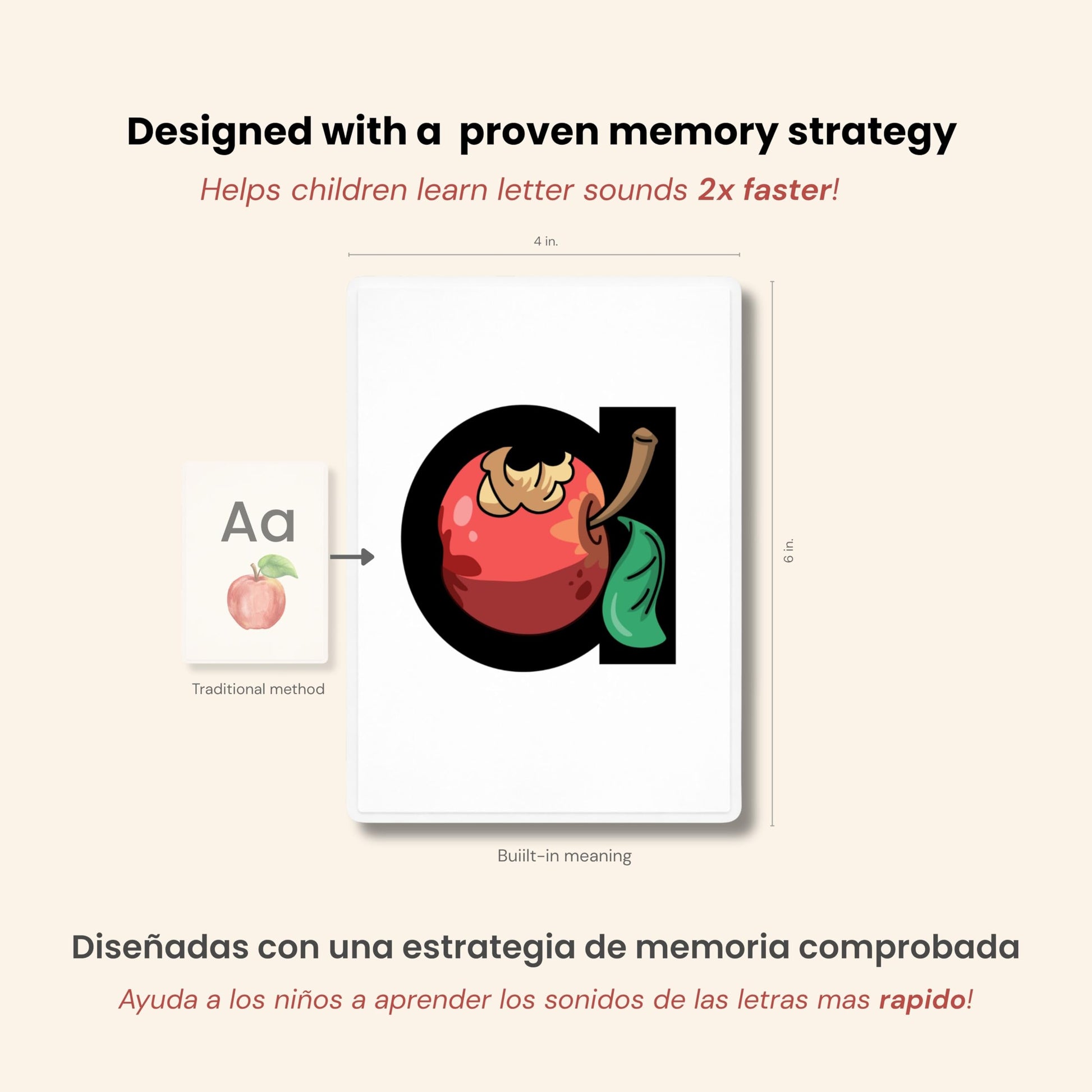 Phonics Flashcards for Kids - Alphabet Letter Sound Cards with Embedded Mnemonics for Early Reading, ABC Flashcards for Preschool & Kindergarten