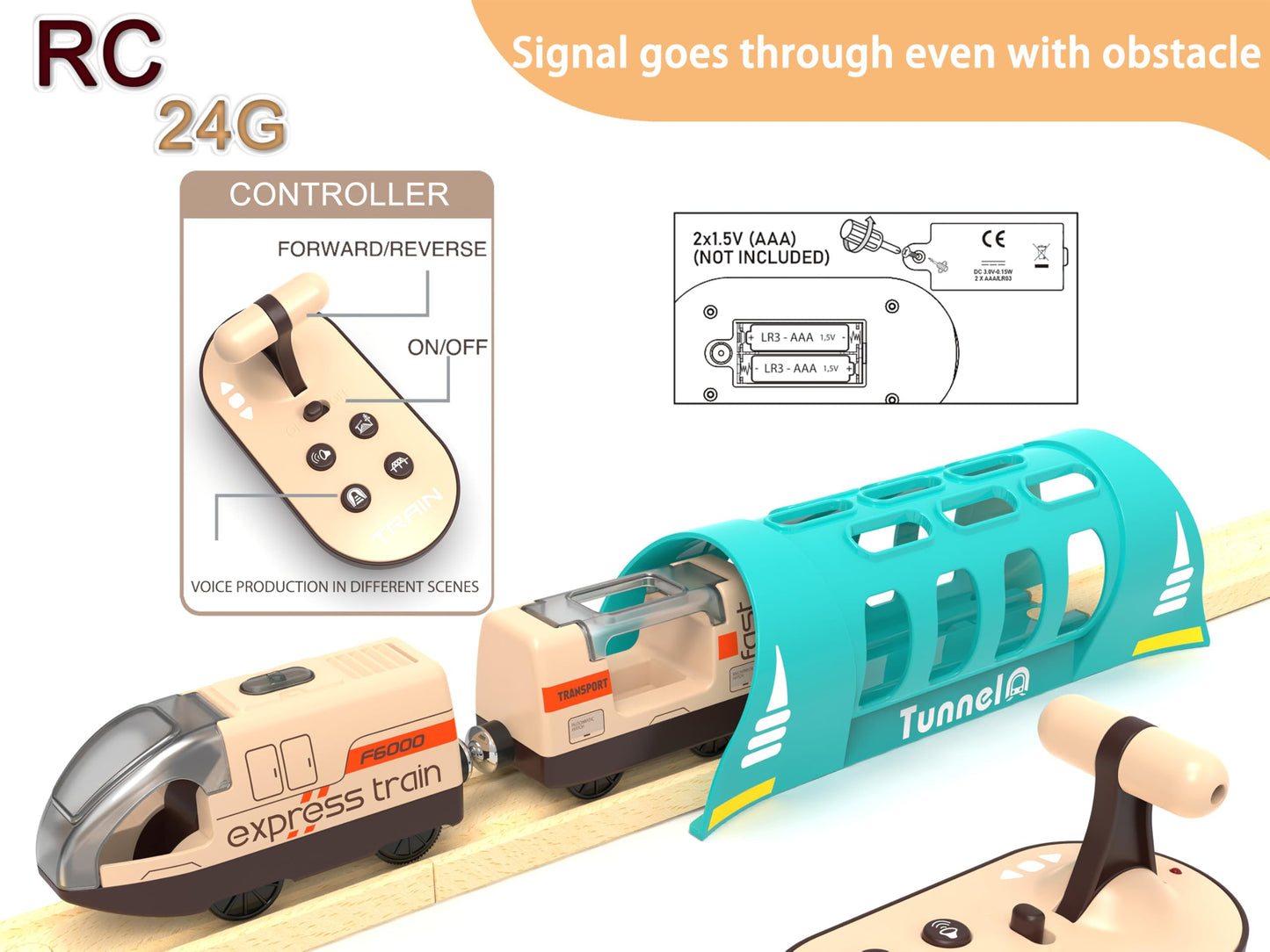 Electric Train for Wooden Track, Remote Control Train Toy, Motorized Train and Tunnel with Voice & Lights Effect, Battery Operated Locomotive Train