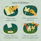 Modern Sprout Magical Minds Garden Kit - Seed Starter Kit for Kids