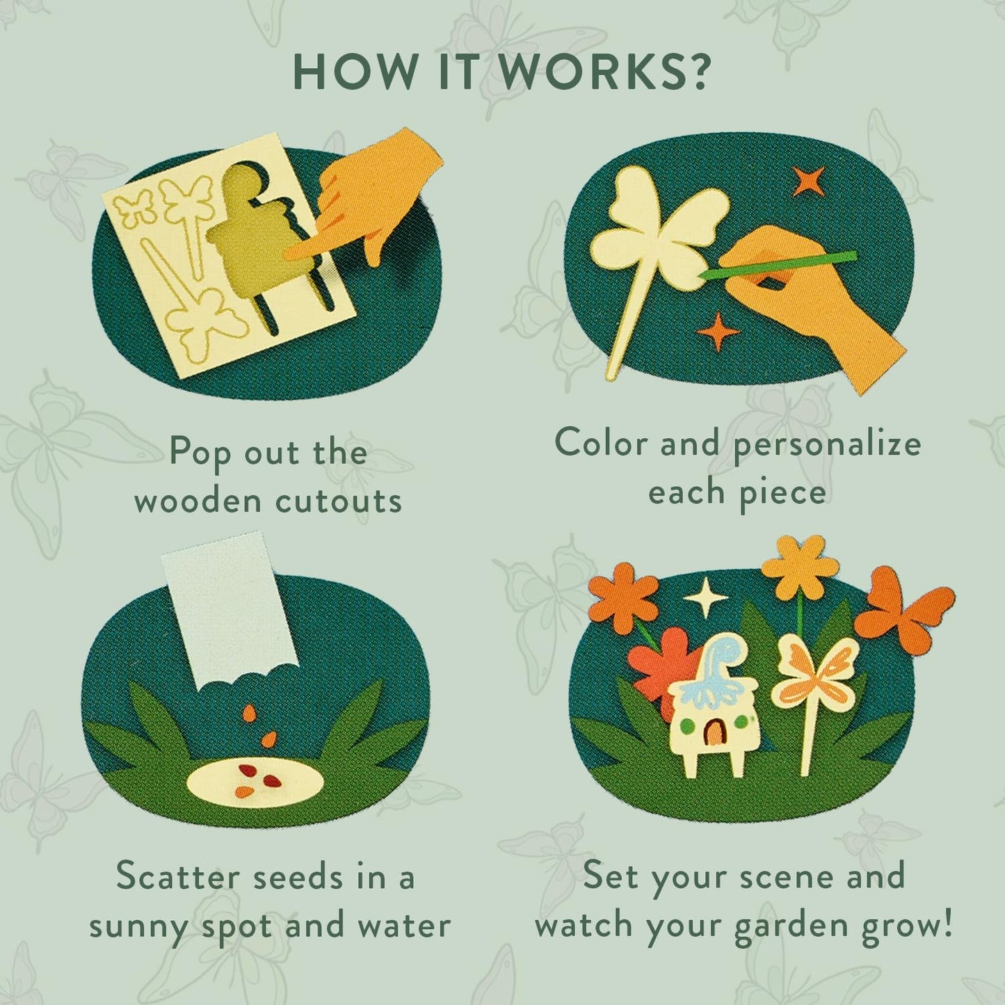 Modern Sprout Magical Minds Garden Kit - Seed Starter Kit for Kids