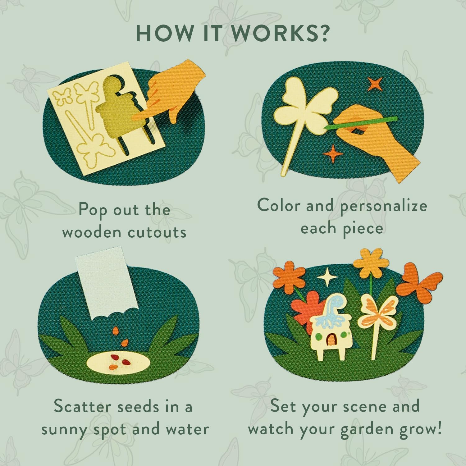 Modern Sprout Magical Minds Garden Kit - Seed Starter Kit for Kids
