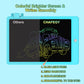 CHAFEGY 10.5 Inch LCD Writing Tablet for Kids, Colorful Toddler Doodle Board - Erasable Drawing Pad, Educational Learning Toy for Ages 3-8