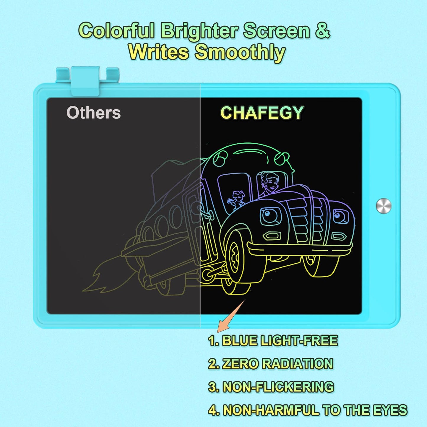 CHAFEGY 10.5 Inch LCD Writing Tablet for Kids, Colorful Toddler Doodle Board - Erasable Drawing Pad, Educational Learning Toy for Ages 3-8