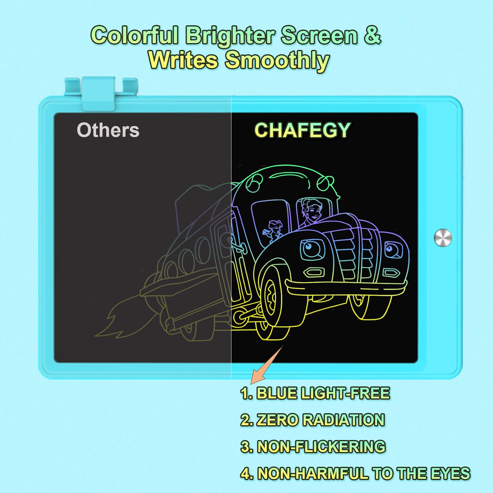 CHAFEGY 10.5 Inch LCD Writing Tablet for Kids, Colorful Toddler Doodle Board - Erasable Drawing Pad, Educational Learning Toy for Ages 3-8