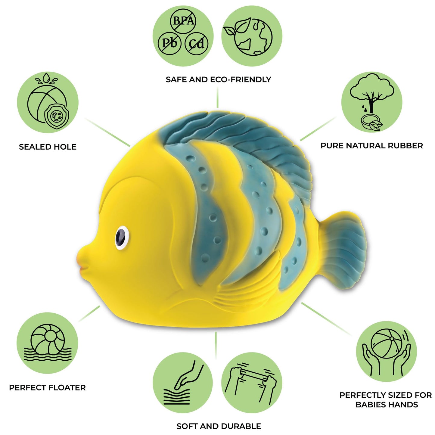 CaaOcho Pure Natural Rubber Bath Toy - La The Butterfly Fish Baby Toy - Hole Free Bath Toys, BPA Free Bath Toys for Infants, Without Holes Sealed