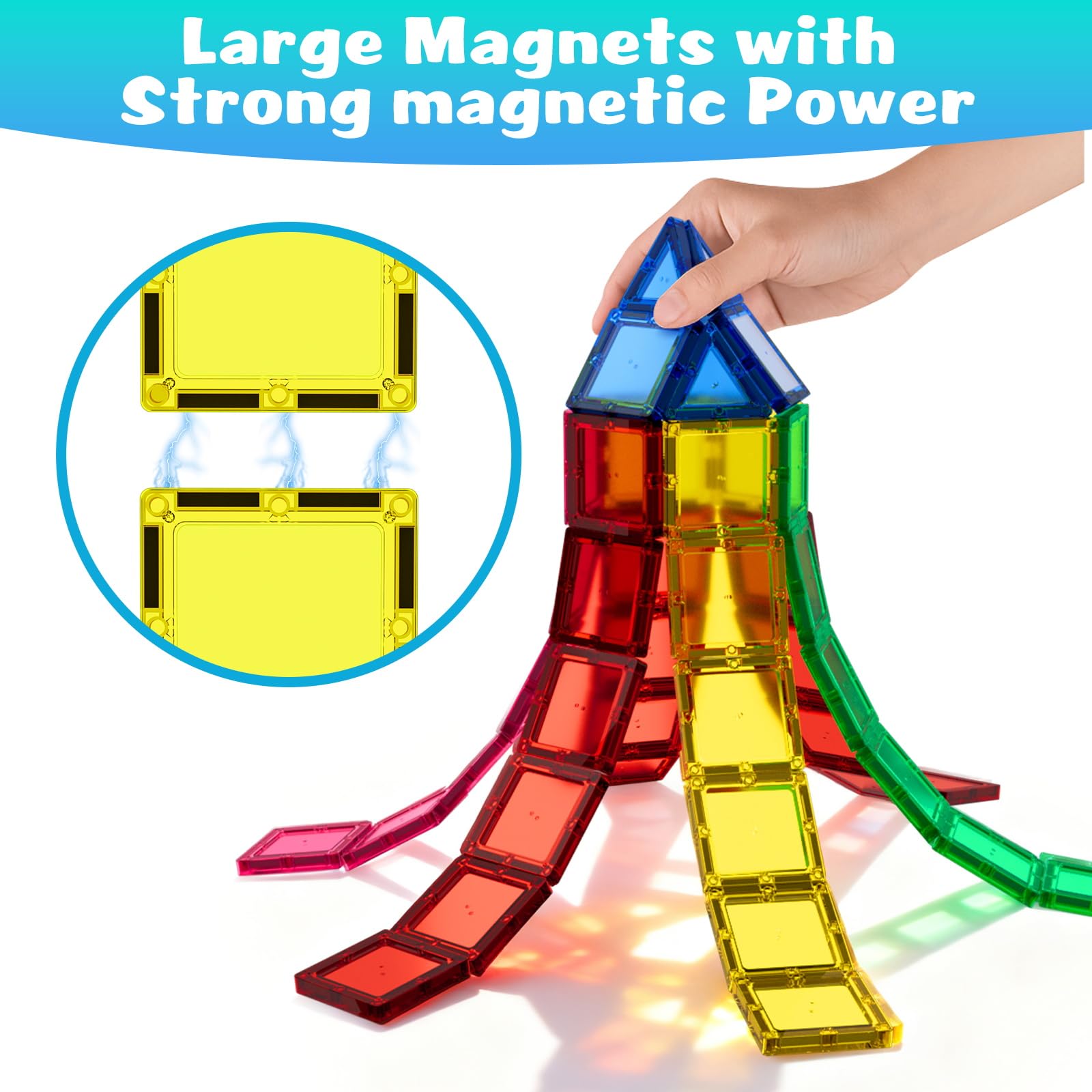 HDCooL Magnetic Tiles, 32 PCS Giant Magnetic Tiles with Iron Box, Choke-Proof Design with Strong Magnets, STEM Educational Toys for Kids Ages 3+