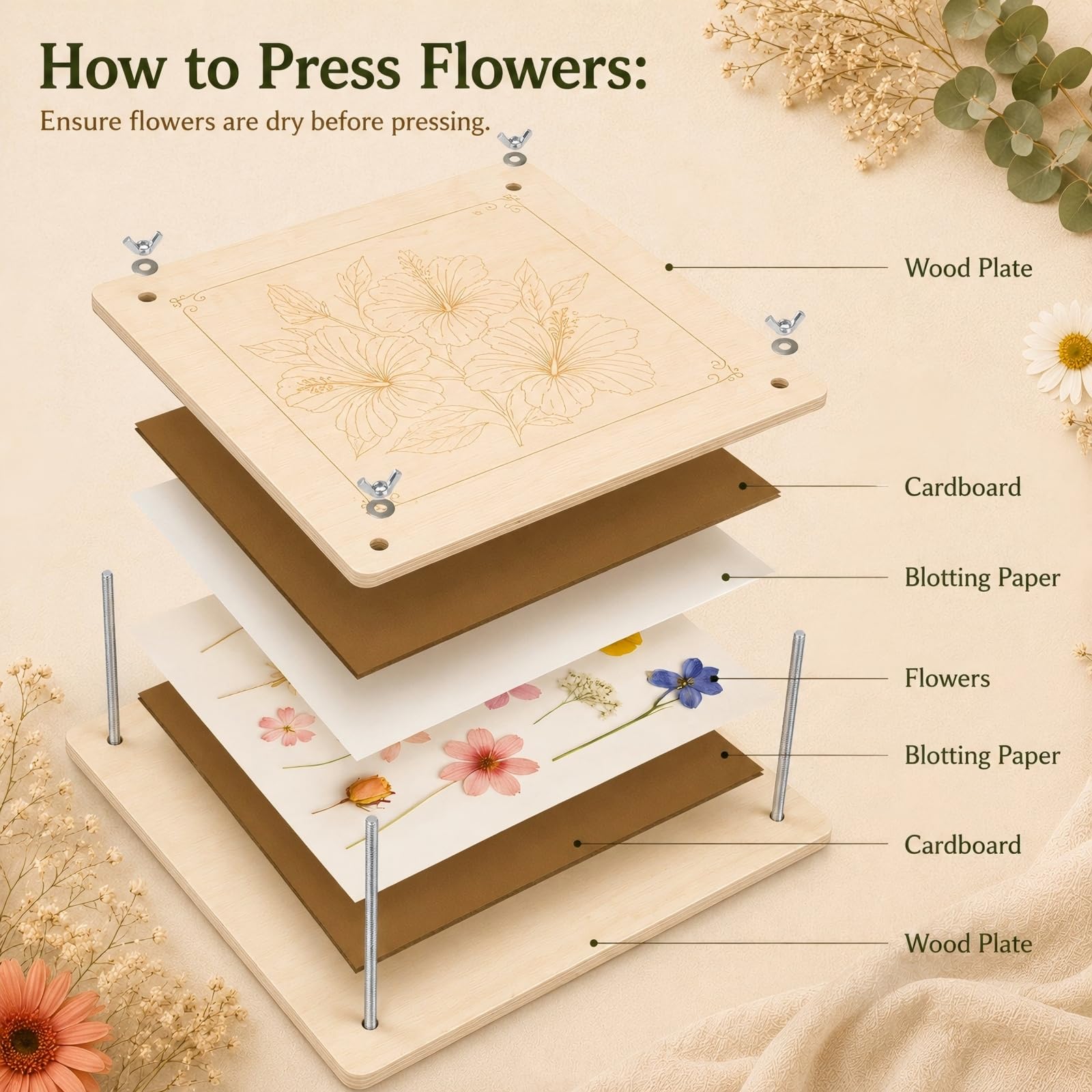 MeRGBWLife Flower Press - 11"x11" Wooden 10 Layer Flower Press Kit for Crafts Pressed Flowers & Plant Press, Scrapbooking, Bookmark Making, Wedding