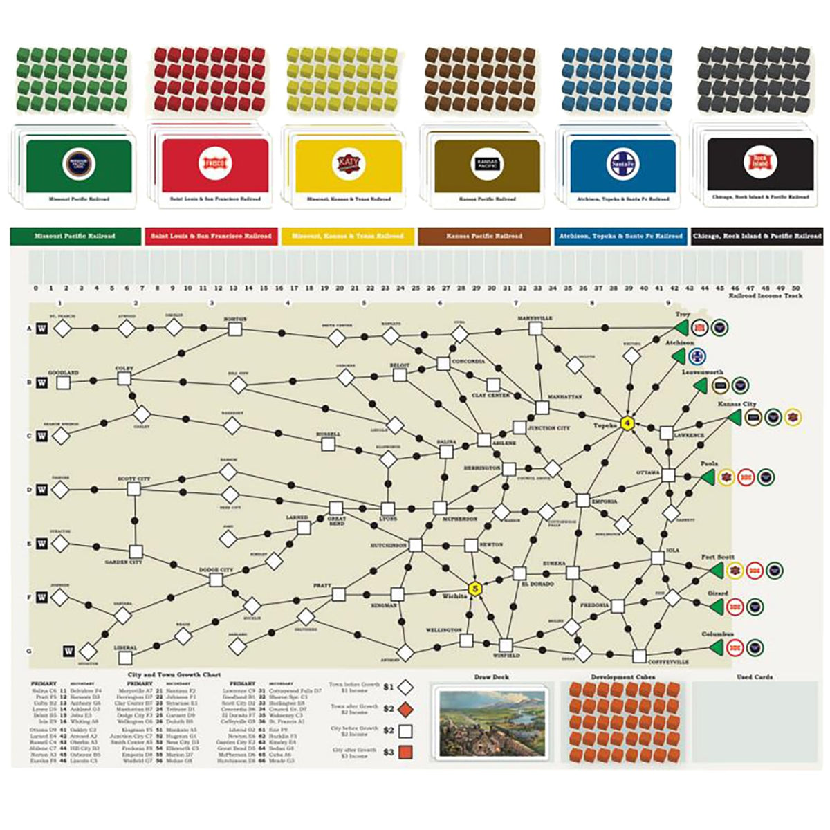 Rio Grande Games Prairie Railroads Strategy Board Game, Railway Auction