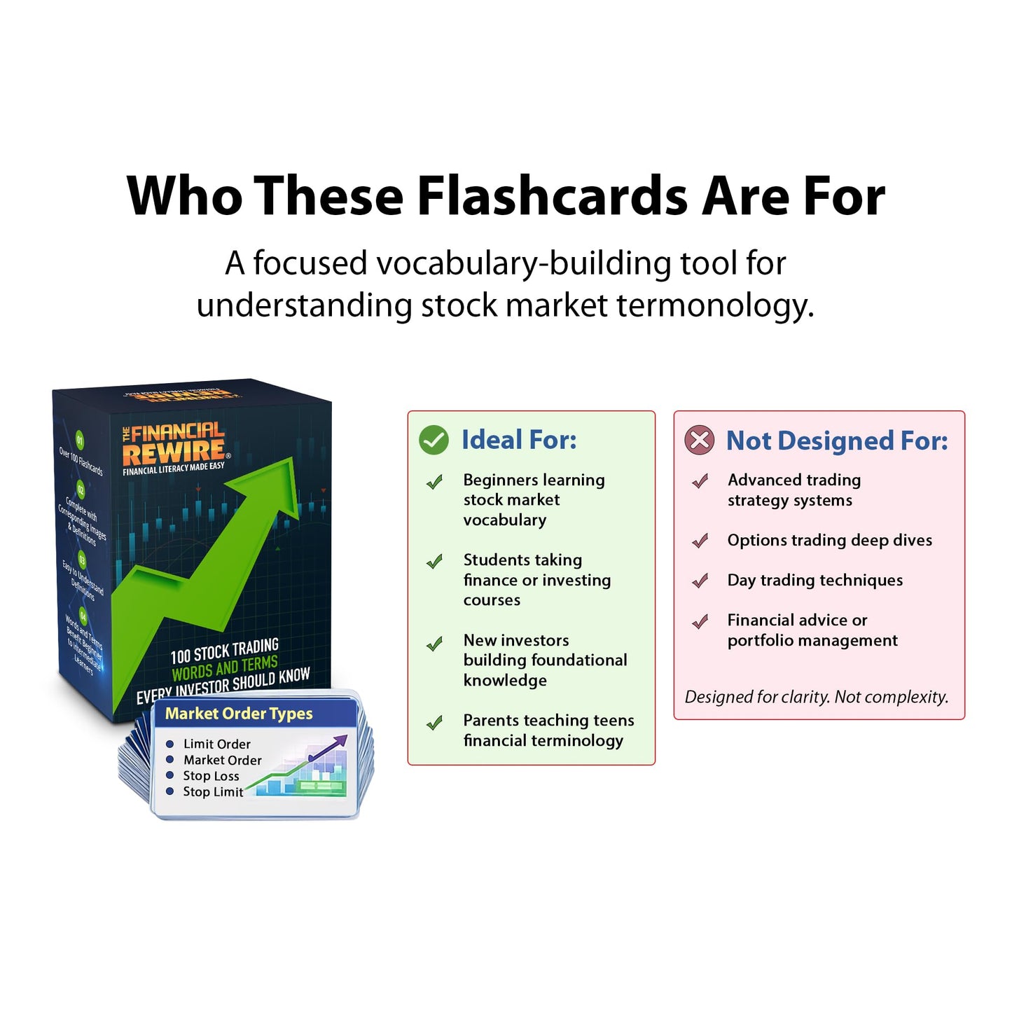 Stock Market Vocabulary Flashcards - 104 Essential Trading & Investing Terms Explained in Plain English | Visual Definitions for Beginners, Students