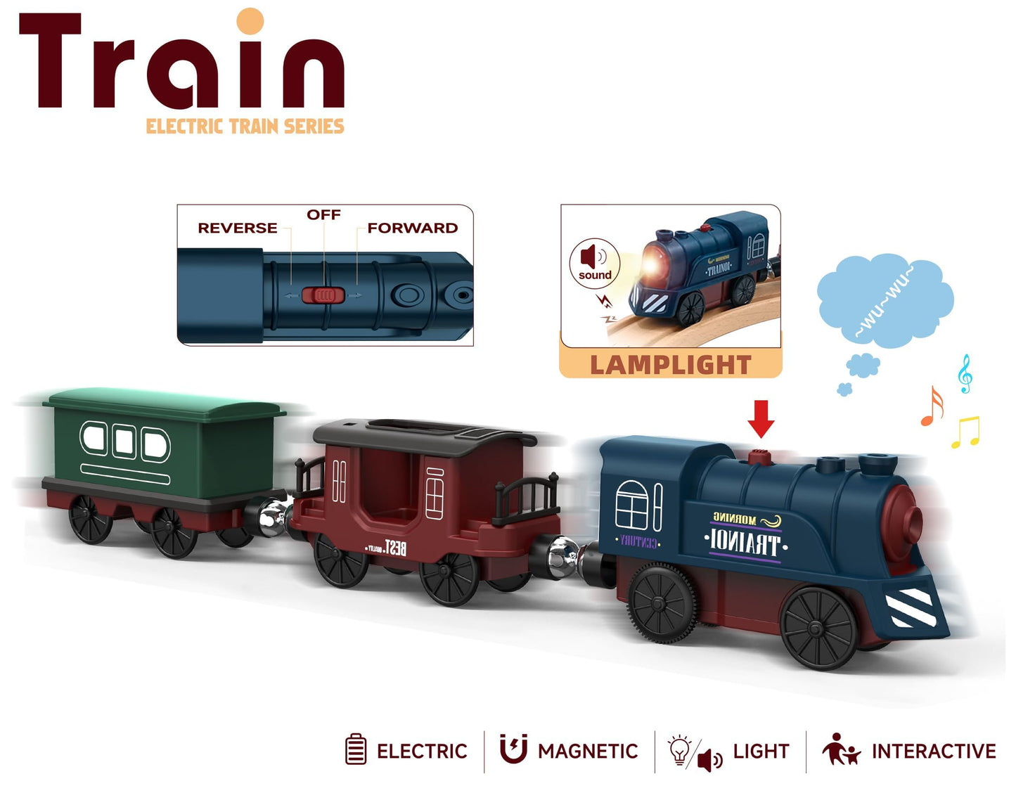 Battery Operated Train for Wooden Track, 3Pcs Motorized Train Toy for 3 4 5+Years Old Boy Girl Toddlers, Electric Trains Compatible with Thomas