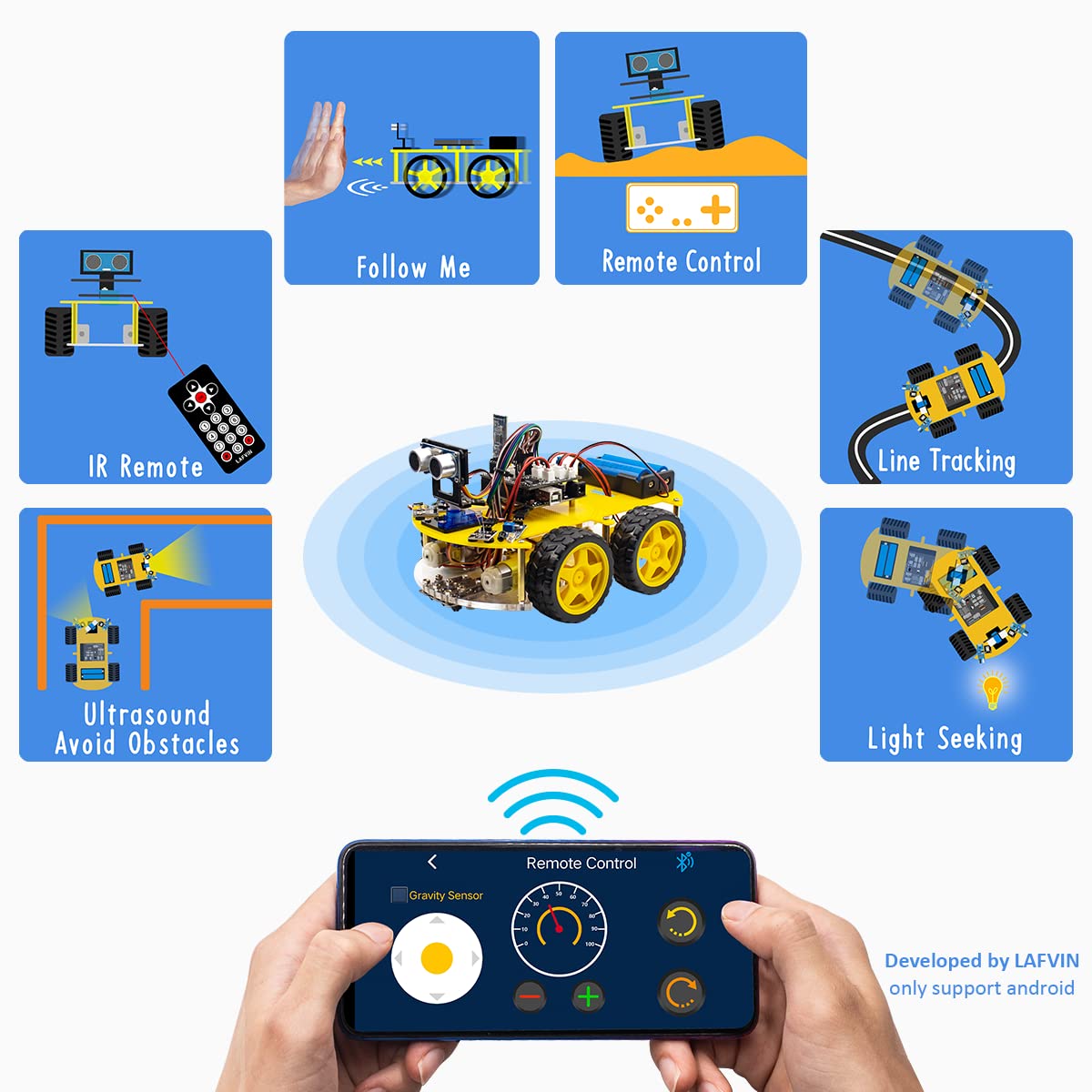 LAFVIN 4WD Multi Robot Car Kit Upgraded V2.0 Robot STEM/Graphical Programming Robot Car Compatible with Arduino IDE with Tutorial