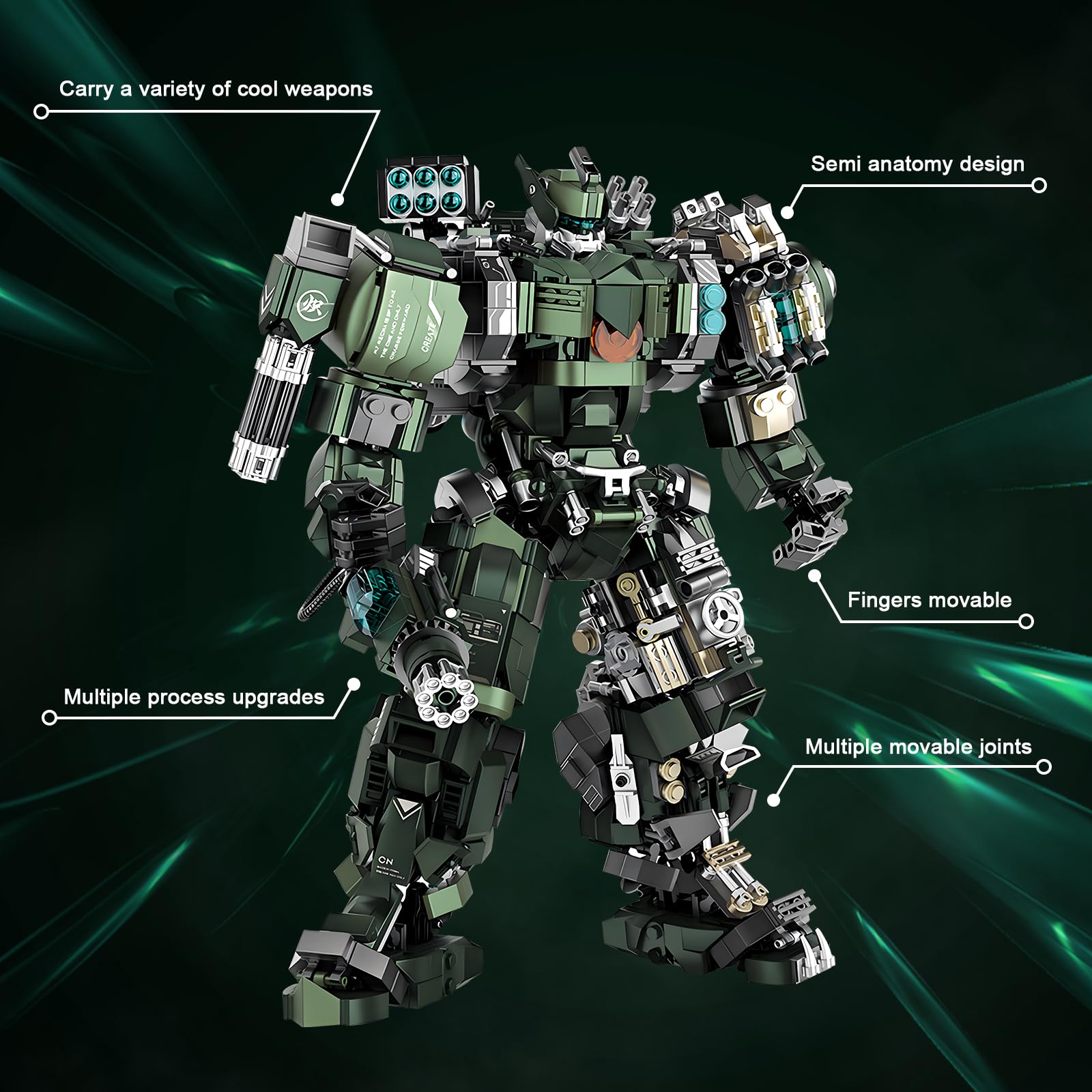 HIGH GODO Mech Building Blocks Set for Adults, Motorized Robot Model Building Kit with Multiple Weapons, Hard Core Industrial Style Collectible Gifts