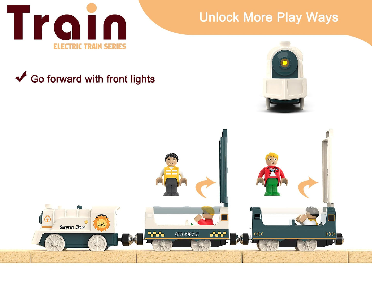 Battery Powered Train Set for Railway System, Electric Train Toys for Wooden Tracks, 3Pcs Motorized Locomotive Trains for Toddlers Compatible