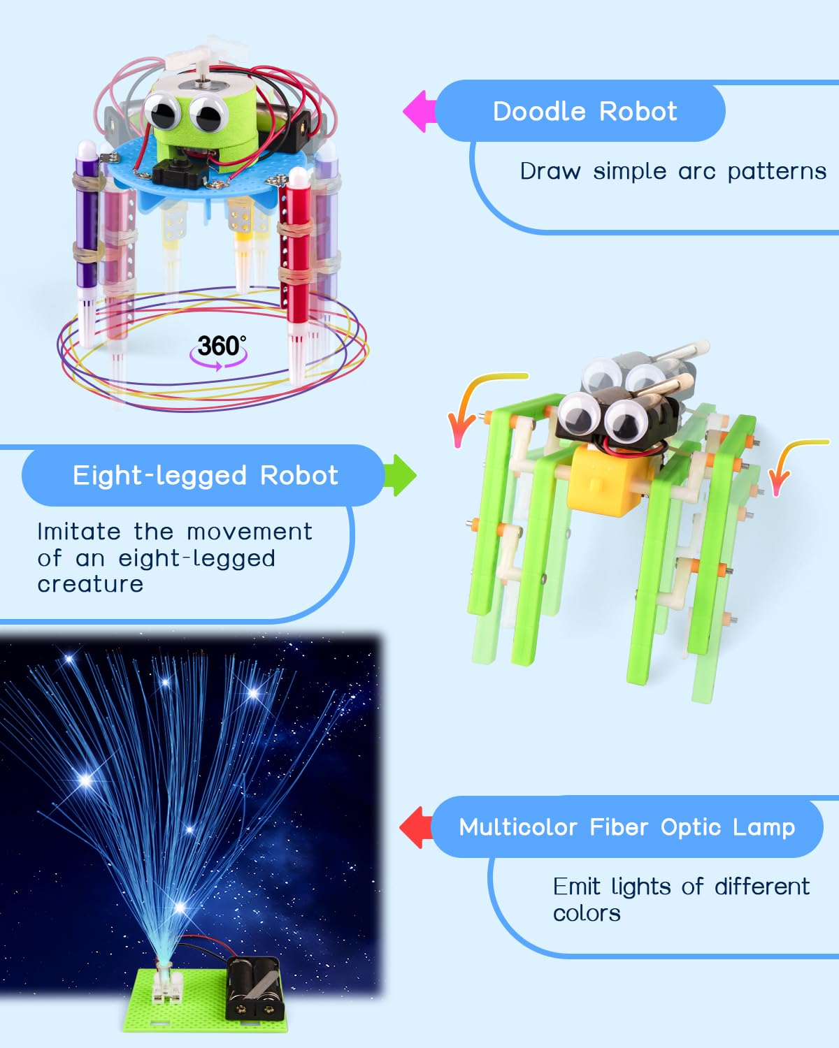 6-in-1 STEM Kit for Kids Ages 6-12, STEM Toys for Boys Ages 8-12, Robot Building Kit & Car Crafts for Kids, Science Activities Robotics Kits for 6 7 8