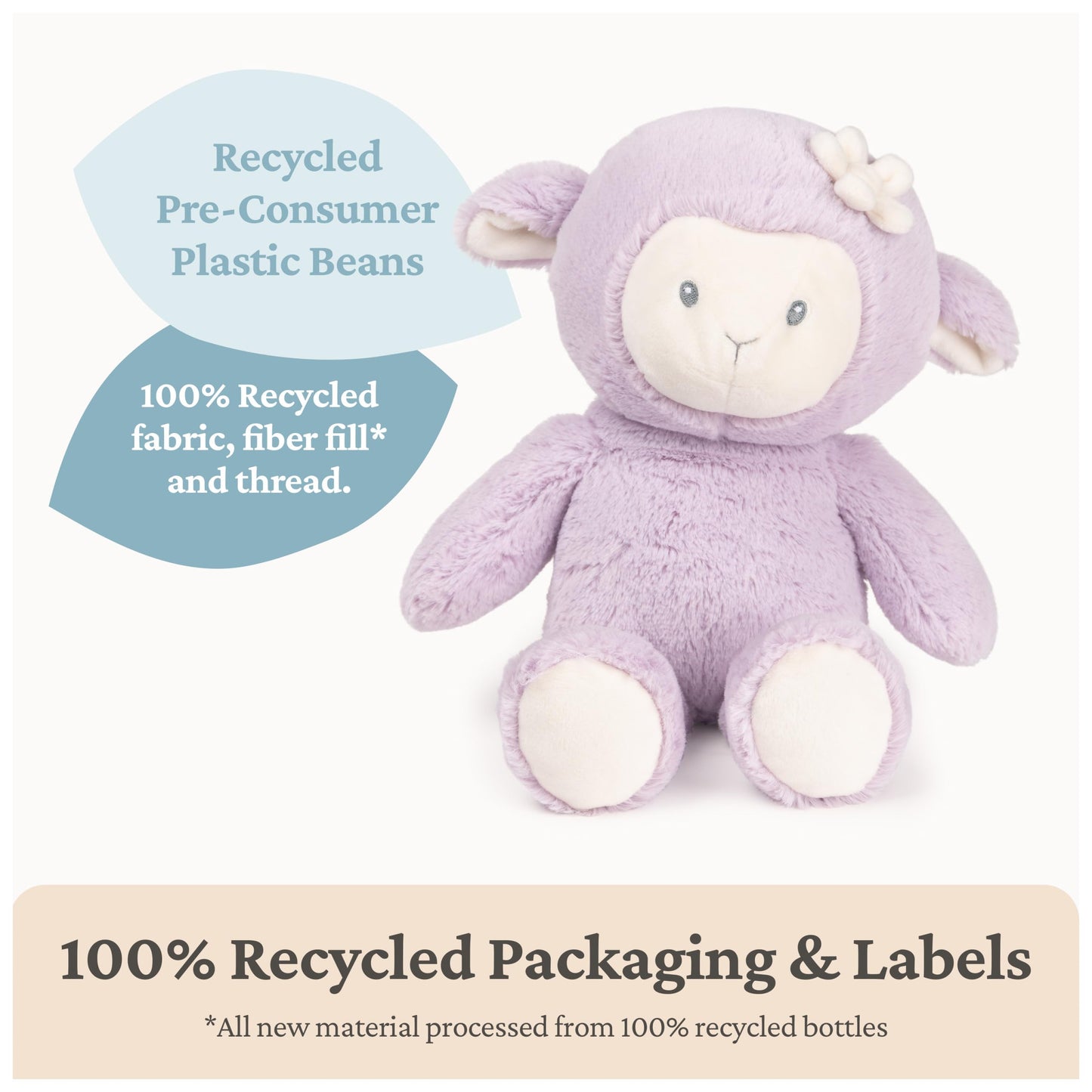 GUND Baby Sustainably Soft Lamb 13” Stuffed Animal