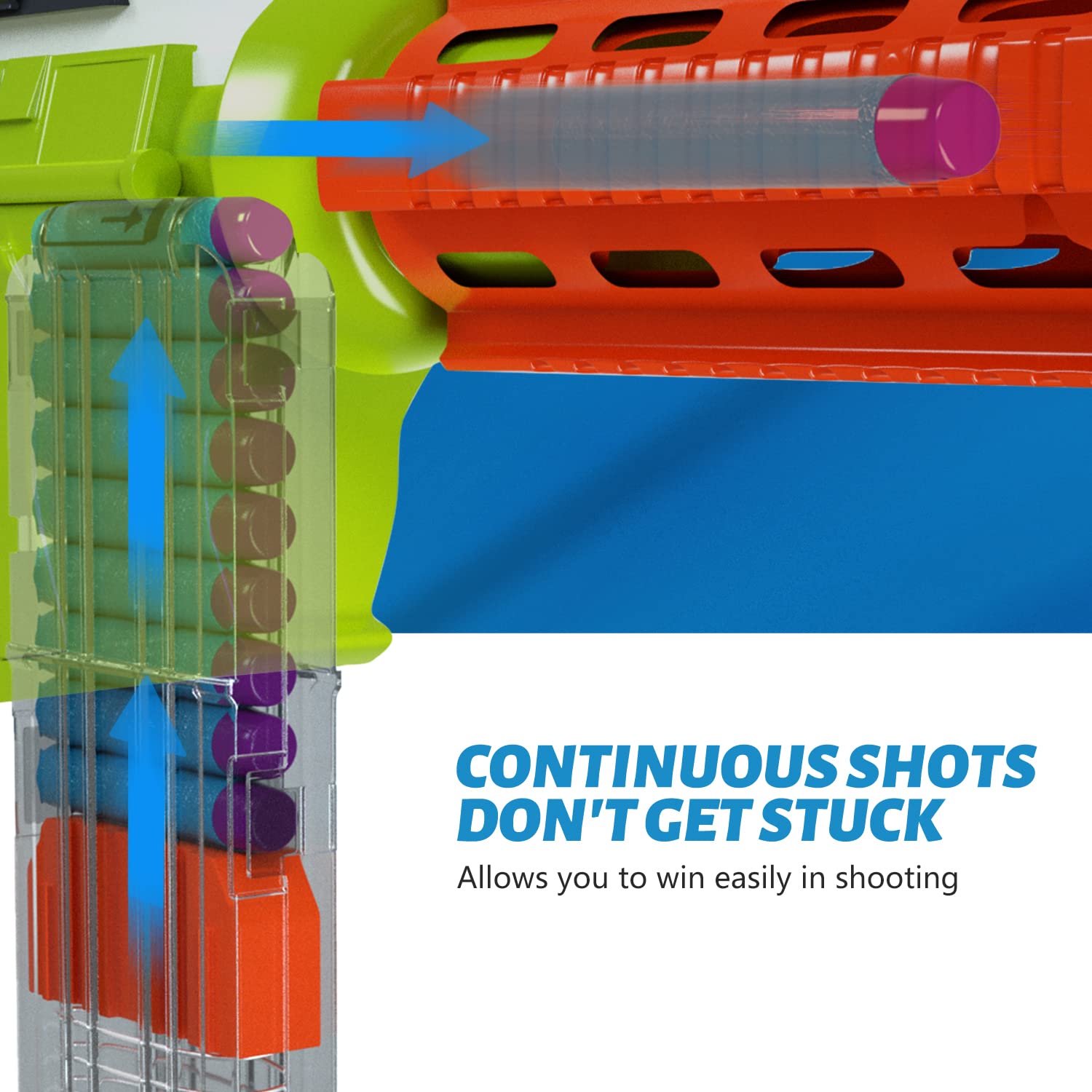 EKIND 18-Dart Clips Compatible with Nerf Elite Magazines - Quick Reload Soft Dart Ammo Clip for Nerf Toy Guns (2-Pack, Transparent)