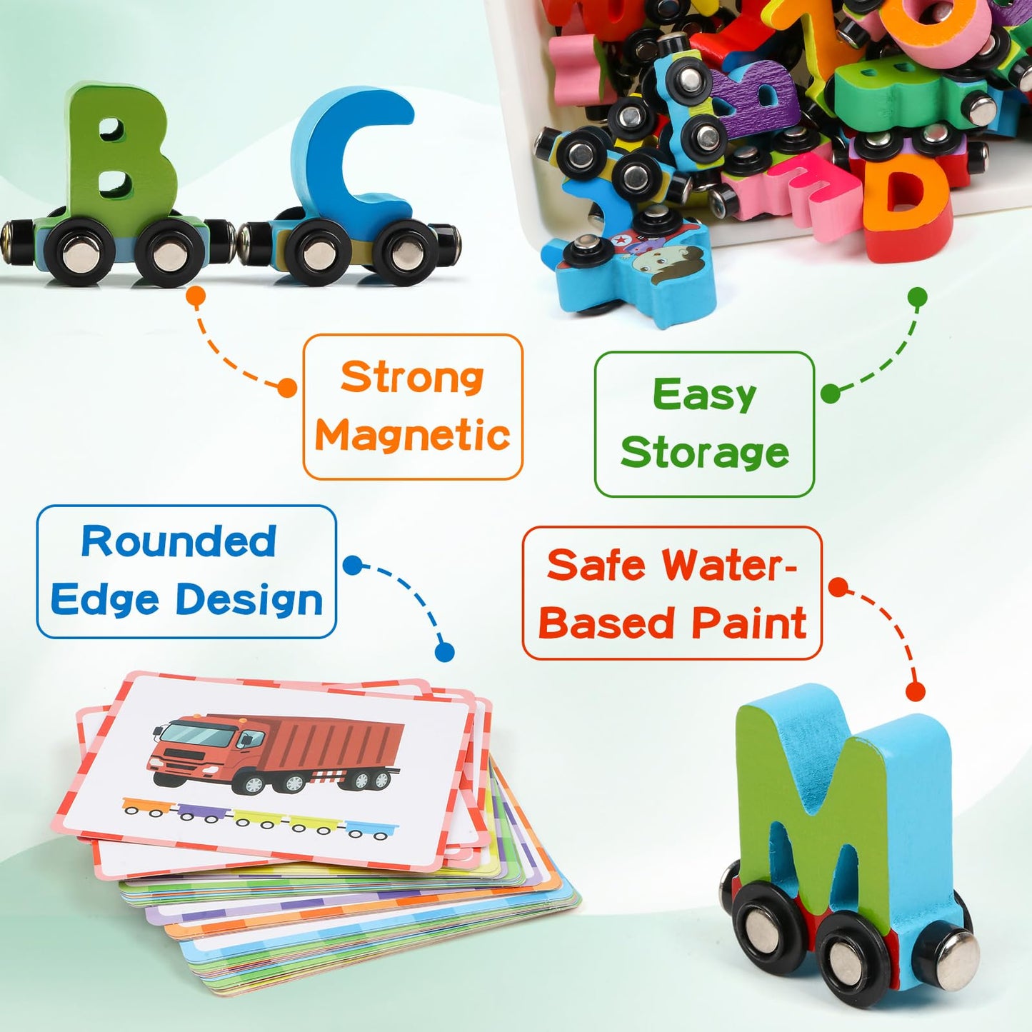 Wondertoys Wooden Alphabet Train Toy 27 PCS Magnetic Alphabet ABC Letter Train Set Includes 42 PCS Flash Cards, 1 Engine and 1 Storage Box