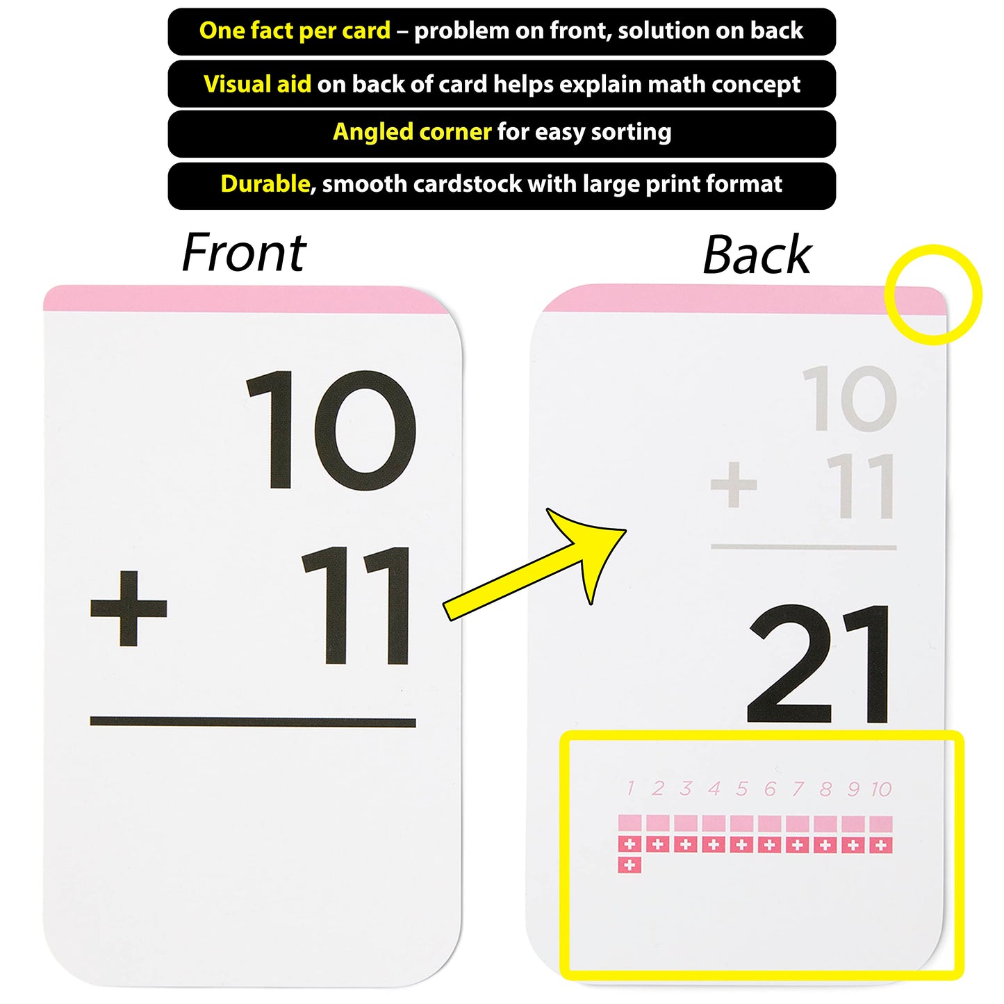 Think Tank Scholar 173 Addition Flash Cards Set (Award Winning) All Facts 0-12 Answer on Back, for Kids in Kindergarten, 1ST, 2ND, 3RD Grade Class or
