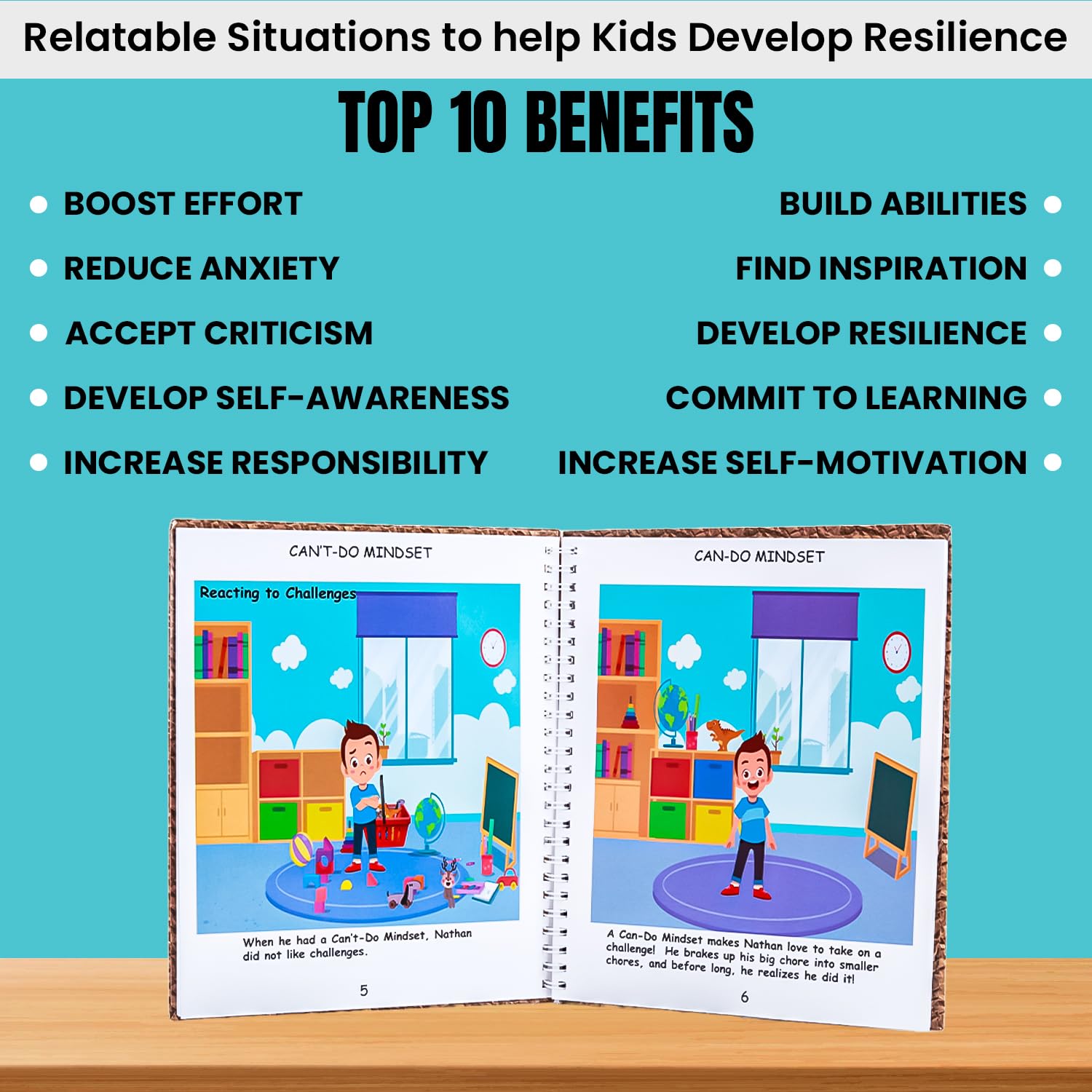 Thought-Spot A Can-Do Mindset Empowers Kids to Cultivate Resilience Social Skills Coping Strategies Mindfulness Reduces Meltdowns and Stress