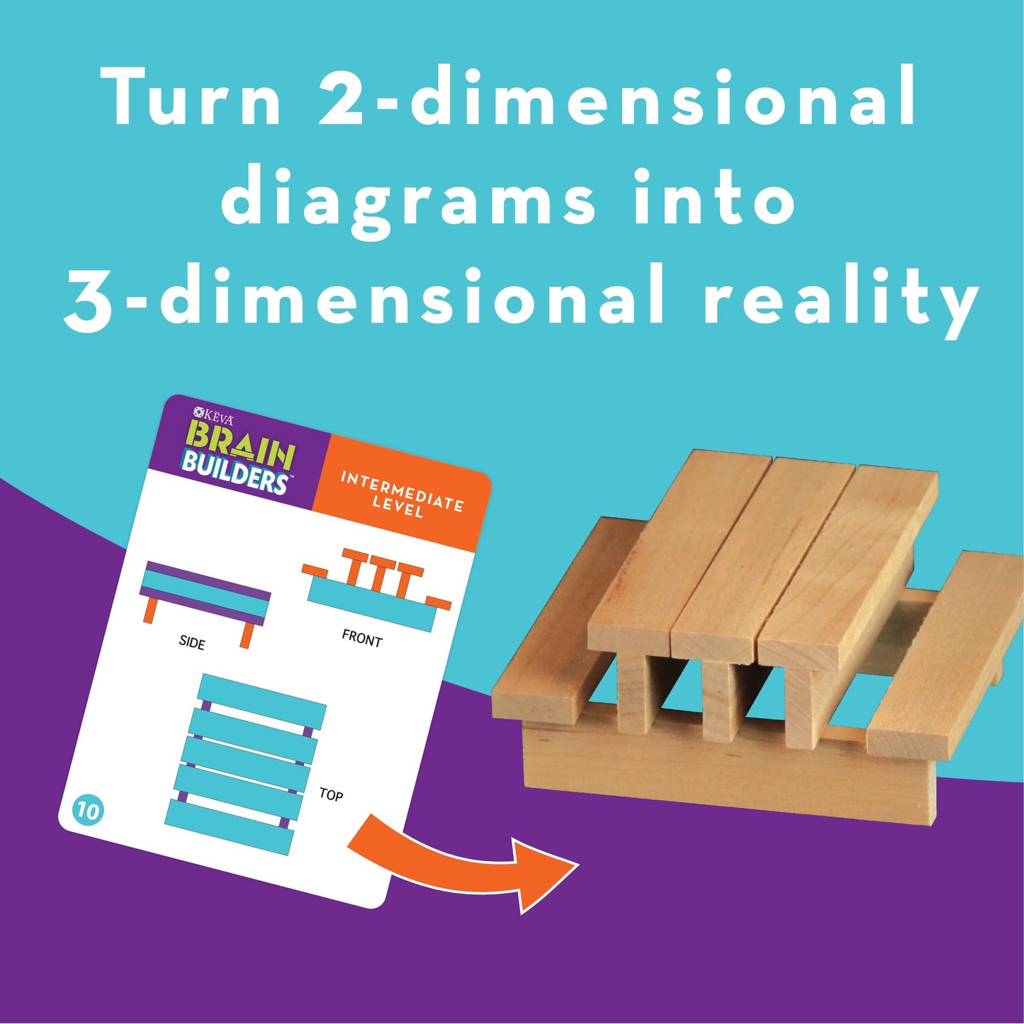 MindWare KEVA Brainbuilders - 3D brain building STEM challenges for boys & girls - Try to build the image - Practice spatial thinking - 20 planks & 30