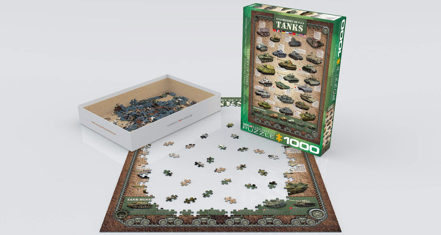 EuroGraphics History of Tanks Puzzle (1000-Piece), Multi-Colored (6000-0381)