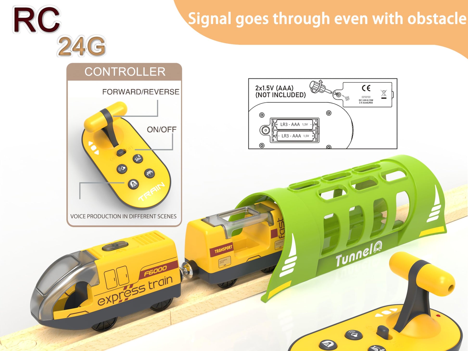 Battery Operated Train for Wooden Track, Electric Train Set Includes Remote Control Locomotive Train & Train Tunnel, Motorized Train Toy for Toddlers
