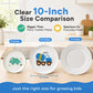 Tiny Expressions - Construction Plates for Toddlers - Set of 4 Melamine Plates for Kids - Excavator, Cement Mixer, Bulldozer, and Dump Truck - Fun