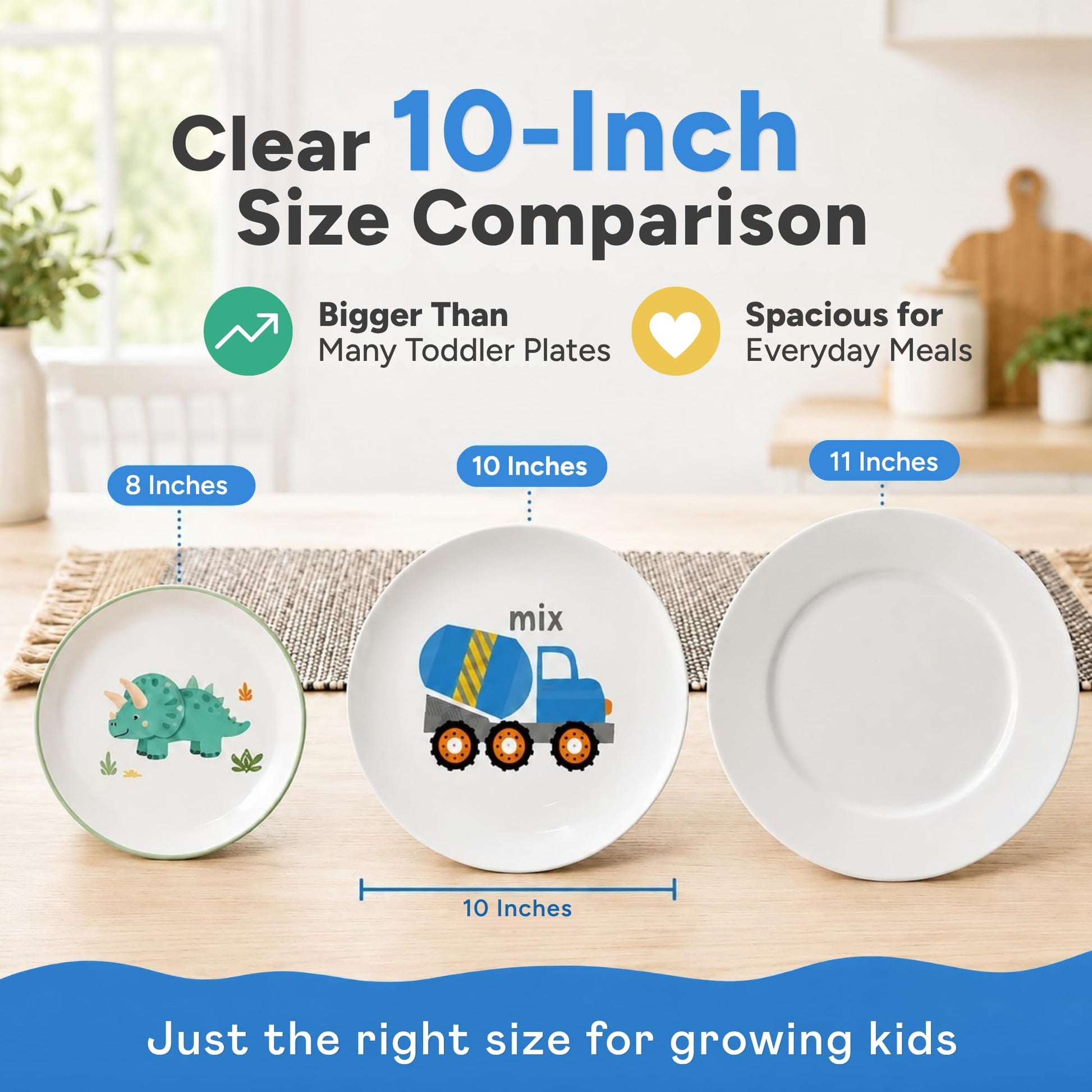 Tiny Expressions - Construction Plates for Toddlers - Set of 4 Melamine Plates for Kids - Excavator, Cement Mixer, Bulldozer, and Dump Truck - Fun