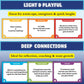 Team Building Games for Work - 200 Conversation Cards for Team Building. Fun Office Games and Conversation Starter Cards for Meetings and Group