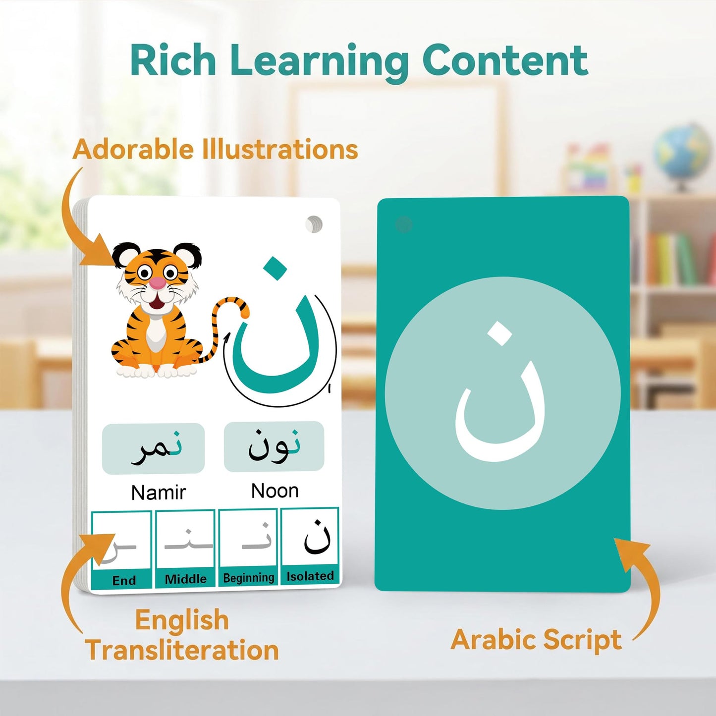 YIYDONG Arabic Flash Cards for Beginners, Learn Arabic Alphabet for Kids, Teens and Adults, Educational Language Learning Resource for Grade School