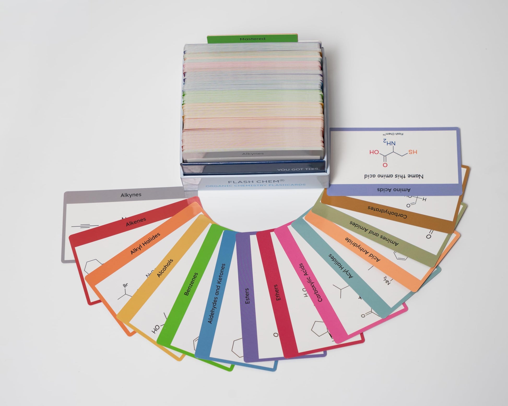The Must Have Organic Chemistry Flashcards: 300 Color Coded Organic Chemistry Reactions Including Alcohols, Alkenes, Carboxylic Acids, Esters, Amides