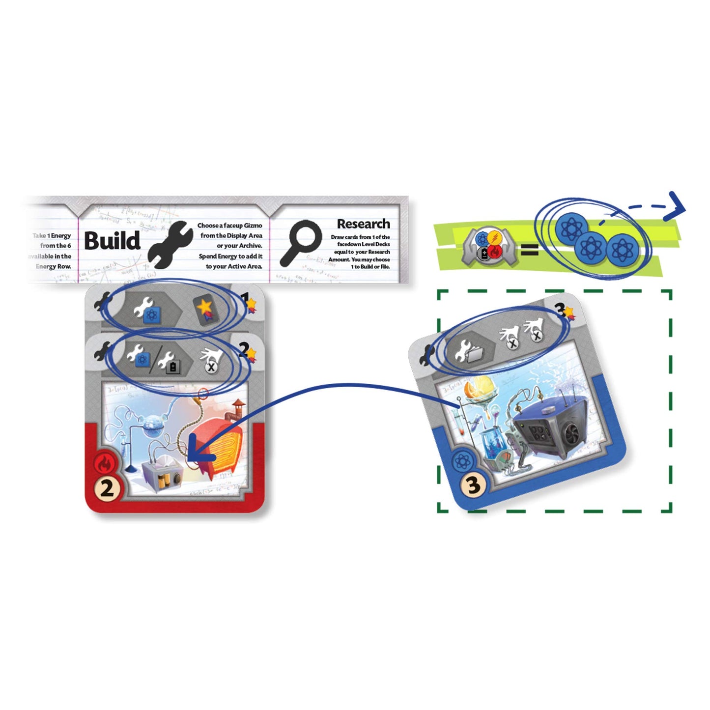 CMON Gizmos Board Game (2nd Edition) | Science Themed Strategy Board Game for Adults and Teens | Ages 14+ | 2-4 Players | Average Playtime 40-50