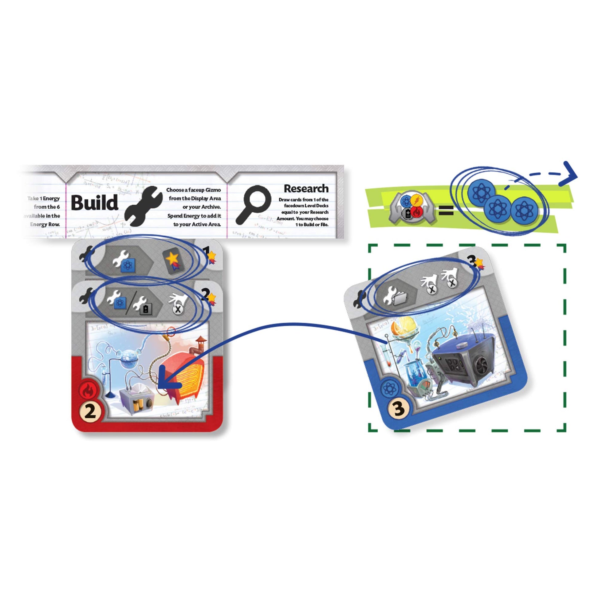 CMON Gizmos Board Game (2nd Edition) | Science Themed Strategy Board Game for Adults and Teens | Ages 14+ | 2-4 Players | Average Playtime 40-50