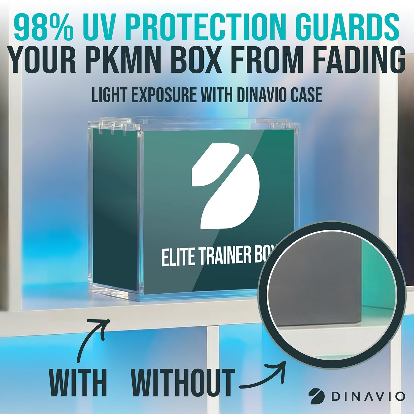 Dinavio Crafthouse Elite Trainer Box Acrylic Display Case Stackable - 8mm + 5mm Ultra Thick Acrylic with N52 Strong Magnets - ETB Case Protector