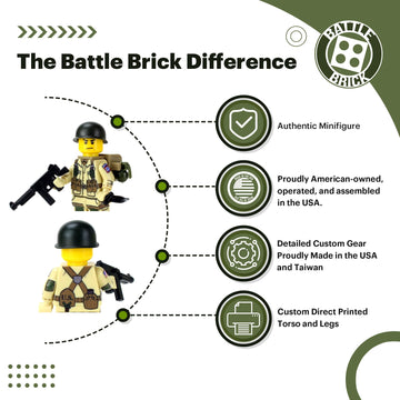 Battle Brick 1.6 Inches Tall Collectible US Army WW2 82nd Airborne Paratrooper Minifigure | Genuine Military Minifig | Packaged in the USA | Great
