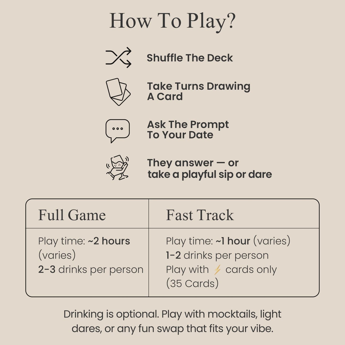First Date Card Game for Early Dating - Romantic Drinking Game with Digital Access and After Dark Edition, Conversation Cards for New Couples - We