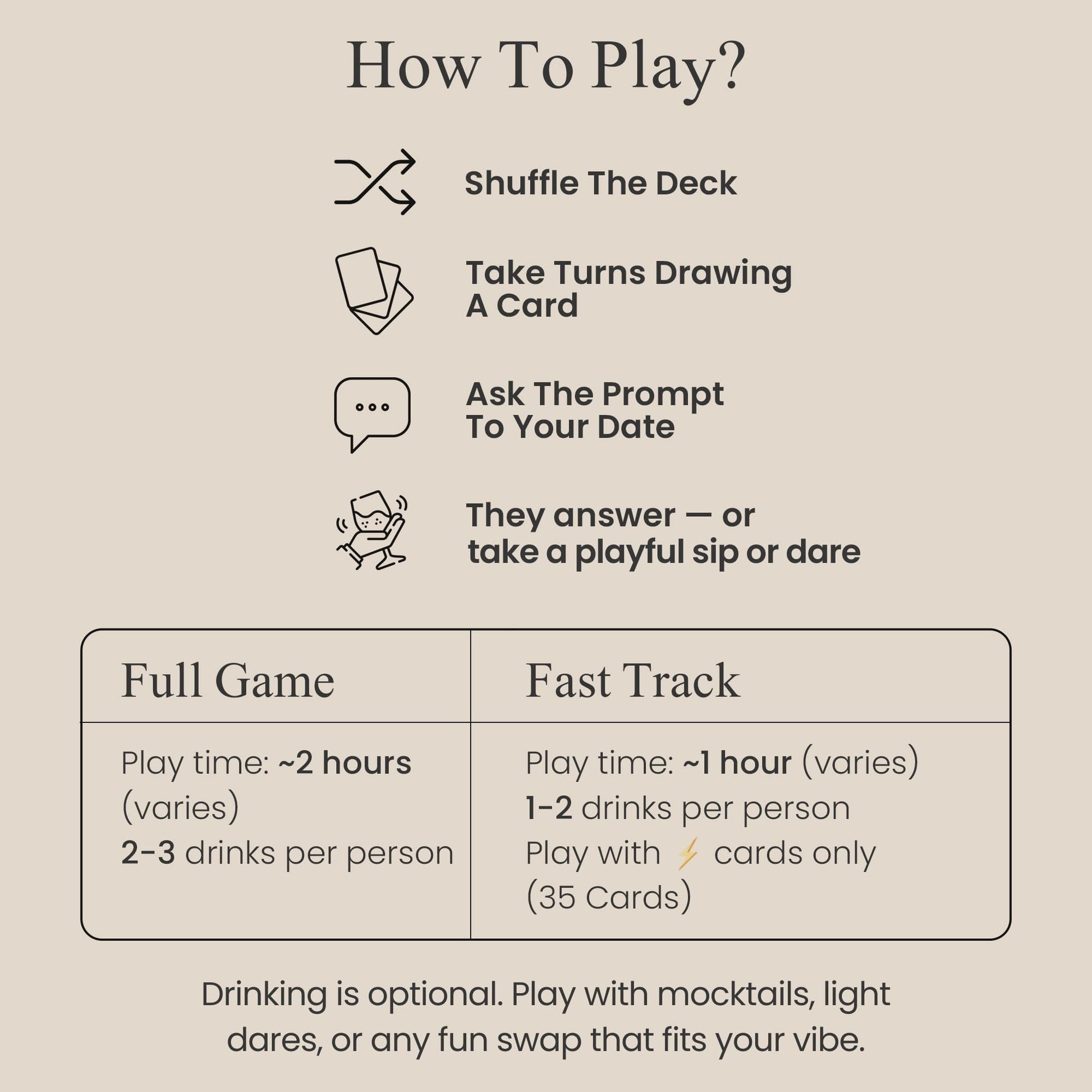 First Date Card Game for Early Dating - Romantic Drinking Game with Digital Access and After Dark Edition, Conversation Cards for New Couples - We