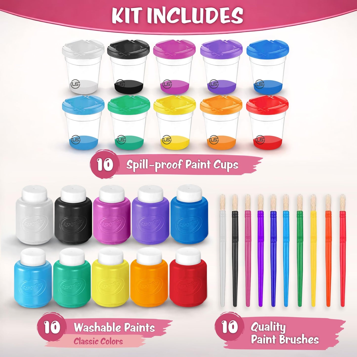 The Mega Deals Kids Painting Set - Washable Non-Toxic Finger Paints (10 Colors of 2 oz) with 10 Paint Cups & 10 Brushes Mess-Free Toddler Art Supplies