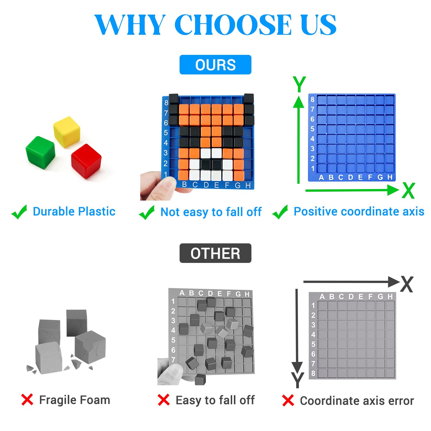 HEGYINI Pixel Art Kit for Kids Ages 5-8-12 - STEM Building Toy with 400+ Colorful Cubes & Challenge Cards | Fine Motor Skills, Math & Coding