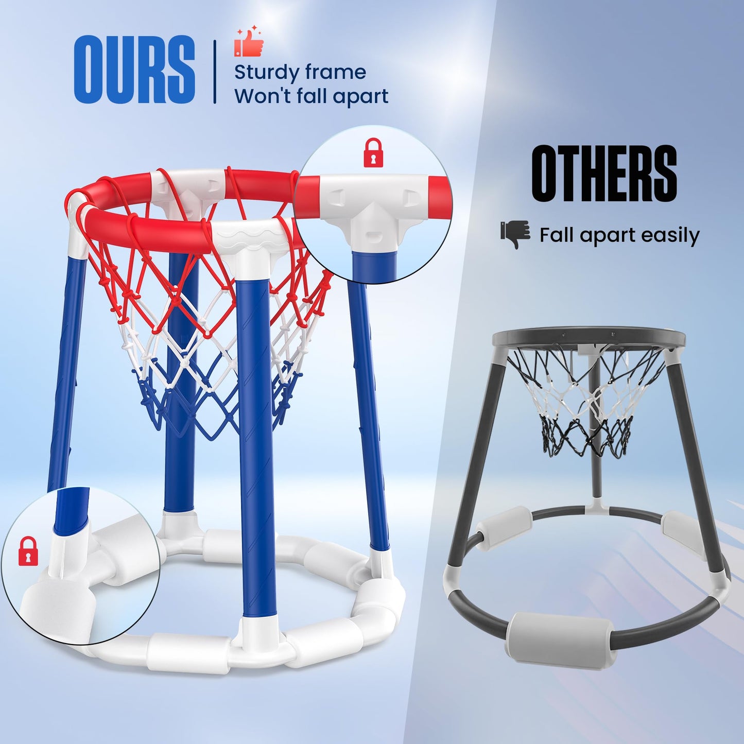 CHMYWJ Pool Basketball Hoop Pool Games Pool Toys with 2 Basketballs Floating Basketball Hoop for Pool for Kids & Adults Indoor Outdoor