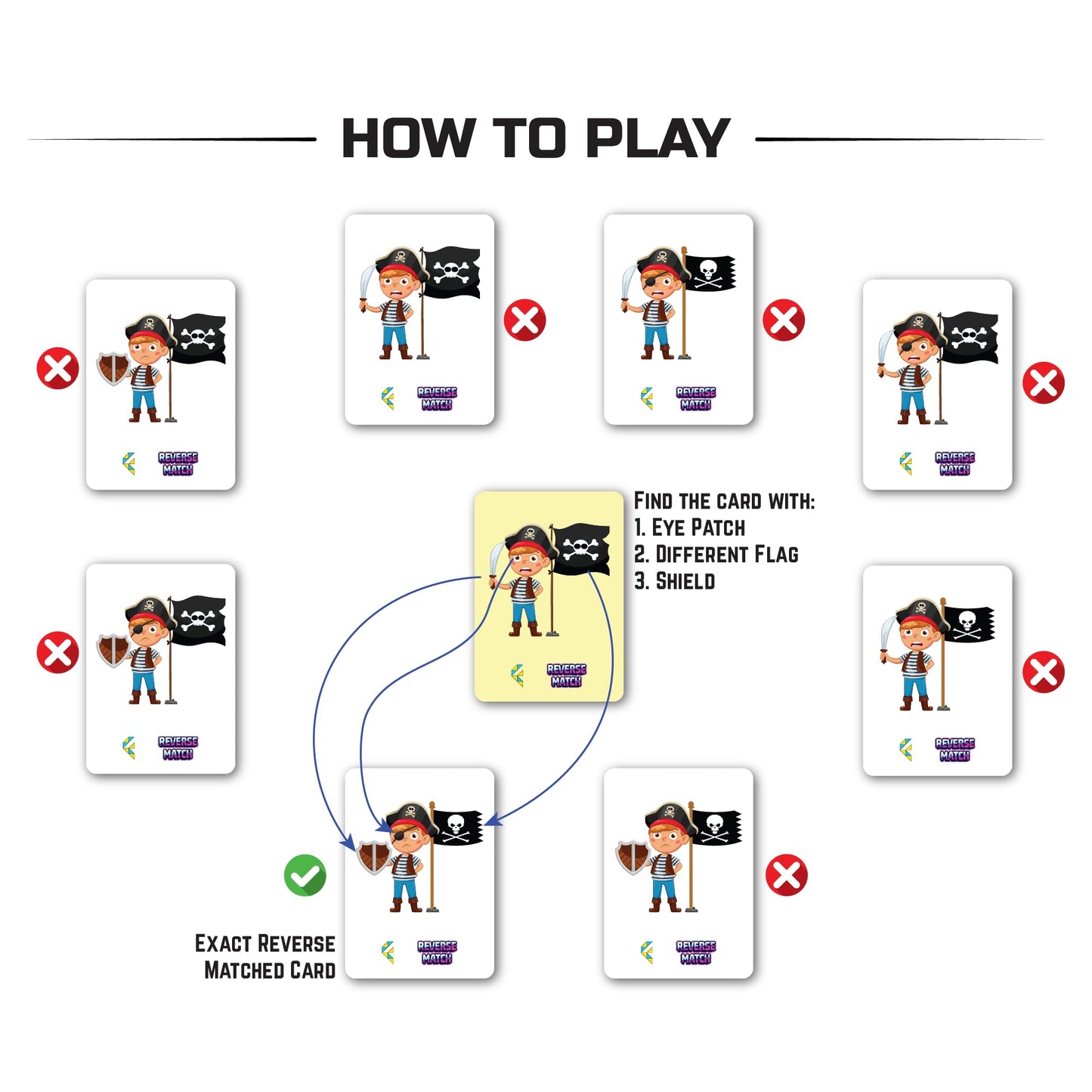 Feltango Reverse Match, Card Games for Kids and Adults, Card Games, Board Games, Family Brain Games, Learning Games, Game Night, Travel Games, Ages 5+
