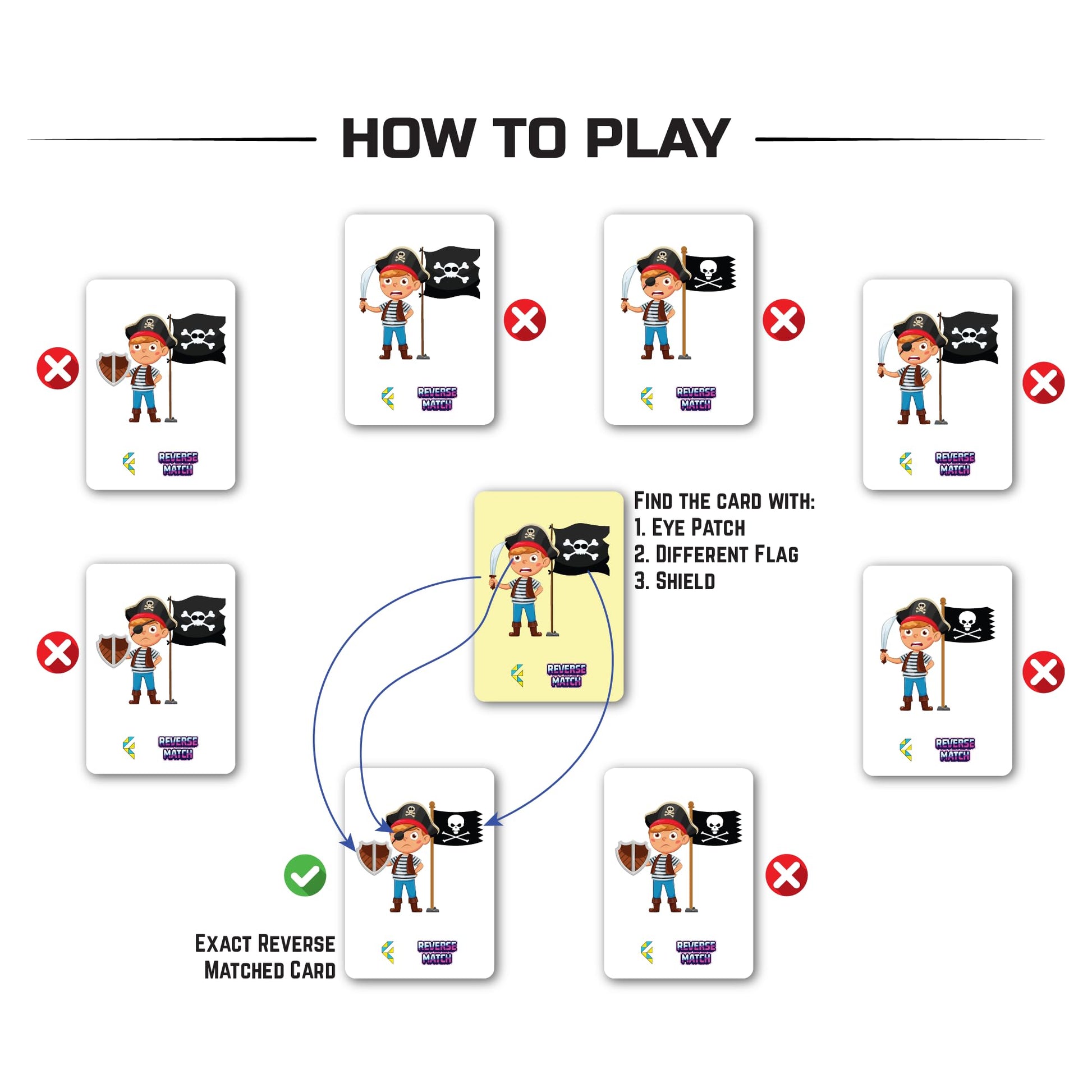 Feltango Reverse Match, Card Games for Kids and Adults, Card Games, Board Games, Family Brain Games, Learning Games, Game Night, Travel Games, Ages 5+