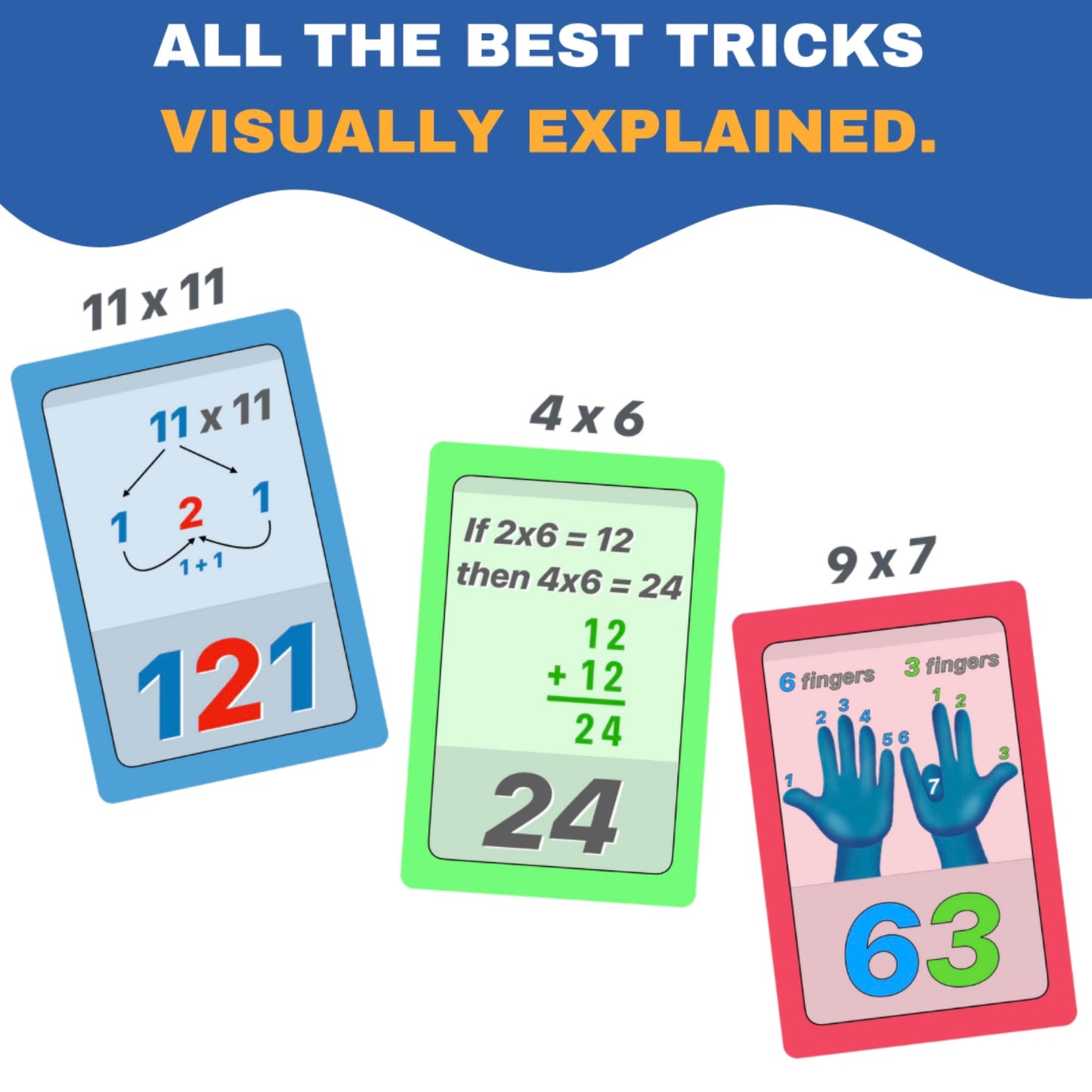 Multiplication Flash Cards with Tricks for Kids - Times Tables Hacks: A Fun and Easy Way to Learn Multiplication